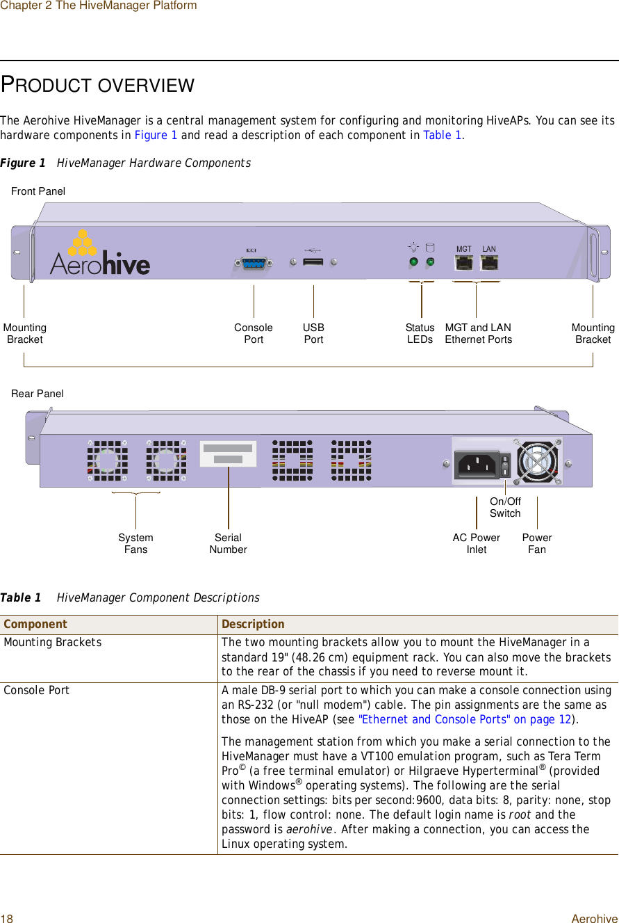 Chapter 2 The HiveManager Platform18 AerohivePRODUCTOVERVIEWThe Aerohive HiveManager is a central management system for configuring and monitoring HiveAPs. You can see its hardware components in Figure1 and read a description of each component in Table1.Figure 1  HiveManager Hardware ComponentsTable 1  HiveManager Component DescriptionsComponent DescriptionMounting BracketsThe two mounting brackets allow you to mount the HiveManager in a standard 19&quot; (48.26 cm) equipment rack. You can also move the brackets to the rear of the chassis if you need to reverse mount it.Console PortA male DB-9 serial port to which you can make a console connection using an RS-232 (or &quot;null modem&quot;) cable. The pin assignments are the same as those on the HiveAP (see &quot;Ethernet and Console Ports&quot; on page12).The management station from which you make a serial connection to the HiveManager must have a VT100 emulation program, such as Tera Term Pro© (a free terminal emulator) or Hilgraeve Hyperterminal® (provided with Windows® operating systems). The following are the serial connection settings: bits per second:9600, data bits: 8, parity: none, stop bits: 1, flow control: none. The default login name is root and the password is aerohive. After making a connection, you can access the Linux operating system.USB PortConsole Port Status LEDsMounting Bracket MGT and LAN Ethernet Ports Mounting BracketPowerFanSystem Fans AC Power InletSerial NumberOn/Off SwitchFront PanelRear Panel