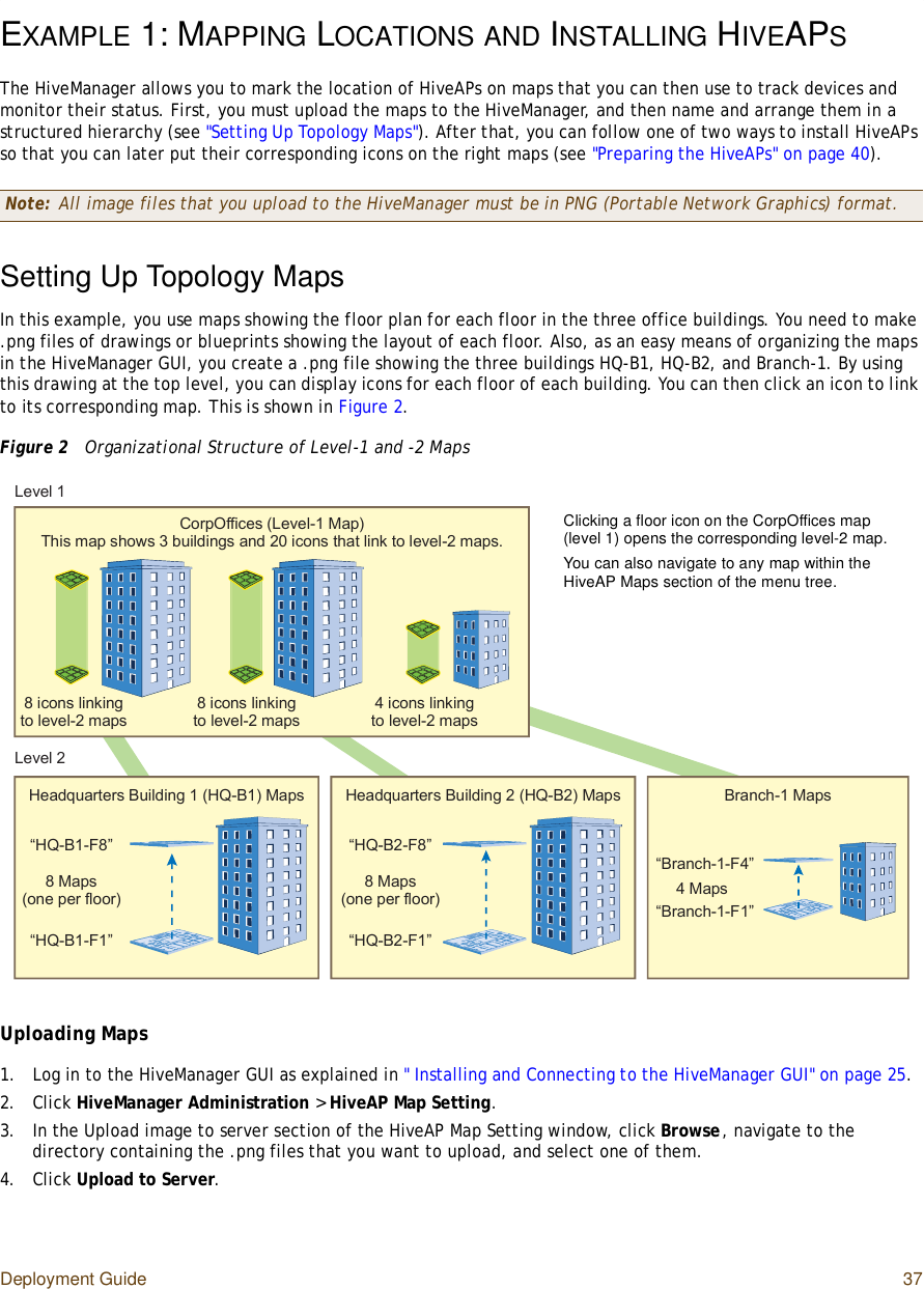Deployment Guide 37EXAMPLE 1:MAPPING LOCATIONSAND INSTALLING HIVEAPSThe HiveManager allows you to mark the location of HiveAPs on maps that you can then use to track devices and monitor their status. First, you must upload the maps to the HiveManager, and then name and arrange them in a structured hierarchy (see &quot;Setting Up Topology Maps&quot;). After that, you can follow one of two ways to install HiveAPs so that you can later put their corresponding icons on the right maps (see &quot;Preparing the HiveAPs&quot; on page40).Setting Up Topology MapsIn this example, you use maps showing the floor plan for each floor in the three office buildings. You need to make .png files of drawings or blueprints showing the layout of each floor. Also, as an easy means of organizing the maps in the HiveManager GUI, you create a .png file showing the three buildings HQ-B1, HQ-B2, and Branch-1. By using this drawing at the top level, you can display icons for each floor of each building. You can then click an icon to link to its corresponding map. This is shown in Figure2.Figure 2  Organizational Structure of Level-1 and -2 MapsUploading Maps1.Log in to the HiveManager GUI as explained in &quot; Installing and Connecting to the HiveManager GUI&quot; on page25.2.Click HiveManager Administration &gt; HiveAP Map Setting.3.In the Upload image to server section of the HiveAP Map Setting window, click Browse, navigate to the directory containing the .png files that you want to upload, and select one of them.4.Click Upload to Server.Note: All image files that you upload to the HiveManager must be in PNG (Portable Network Graphics) format.è Ó¿°- ø±²» °»® º´±±®÷•ØÏóÞïóÚïŒ•ØÏóÞïóÚèŒè Ó¿°- ø±²» °»® º´±±®÷•ØÏóÞîóÚïŒ•ØÏóÞîóÚèŒì Ó¿°- •Þ®¿²½¸óïóÚïŒ•Þ®¿²½¸óïóÚìŒØ»¿¼¯«¿®¬»®- Þ«·´¼·²¹ ï øØÏóÞï÷ Ó¿°-Ø»¿¼¯«¿®¬»®- Þ«·´¼·²¹ î øØÏóÞî÷ Ó¿°-Þ®¿²½¸óï Ó¿°-Ý±®°Ñºº·½»- øÔ»ª»´óï Ó¿°÷Ì¸·- ³¿° -¸±©- í ¾«·´¼·²¹- ¿²¼ îð ·½±²- ¬¸¿¬ ´·²µ ¬± ´»ª»´óî ³¿°-òè ·½±²- ´·²µ·²¹ ¬± ´»ª»´óî ³¿°-è ·½±²- ´·²µ·²¹ ¬± ´»ª»´óî ³¿°-ì ·½±²- ´·²µ·²¹ ¬± ´»ª»´óî ³¿°-Ô»ª»´ ïÔ»ª»´ îClicking a floor icon on the CorpOffices map (level 1) opens the corresponding level-2 map.You can also navigate to any map within the HiveAP Maps section of the menu tree.