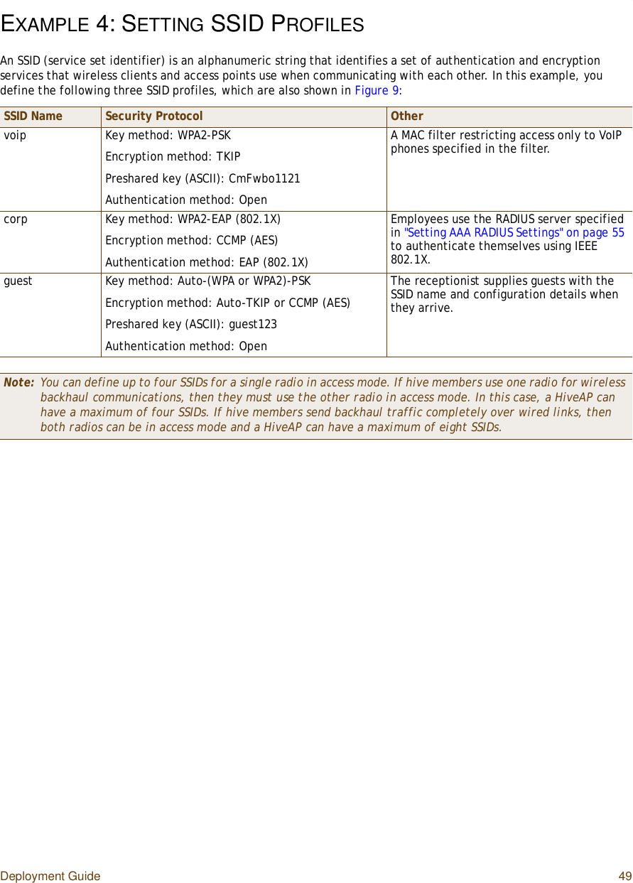 Deployment Guide 49EXAMPLE 4:SETTING SSID PROFILESAn SSID (service set identifier) is an alphanumeric string that identifies a set of authentication and encryption services that wireless clients and access points use when communicating with each other. In this example, you define the following three SSID profiles, which are also shown in Figure9:SSID Name Security Protocol OthervoipKey method: WPA2-PSKEncryption method: TKIPPreshared key (ASCII): CmFwbo1121Authentication method: OpenA MAC filter restricting access only to VoIP phones specified in the filter.corpKey method: WPA2-EAP (802.1X)Encryption method: CCMP (AES)Authentication method: EAP (802.1X)Employees use the RADIUS server specified in &quot;Setting AAA RADIUS Settings&quot; on page55to authenticate themselves using IEEE 802.1X.guestKey method: Auto-(WPA or WPA2)-PSKEncryption method: Auto-TKIP or CCMP (AES)Preshared key (ASCII): guest123Authentication method: OpenThe receptionist supplies guests with the SSID name and configuration details when they arrive.Note: You can define up to four SSIDs for a single radio in access mode. If hive members use one radio for wireless backhaul communications, then they must use the other radio in access mode. In this case, a HiveAP can have a maximum of four SSIDs. If hive members send backhaul traffic completely over wired links, then both radios can be in access mode and a HiveAP can have a maximum of eight SSIDs.