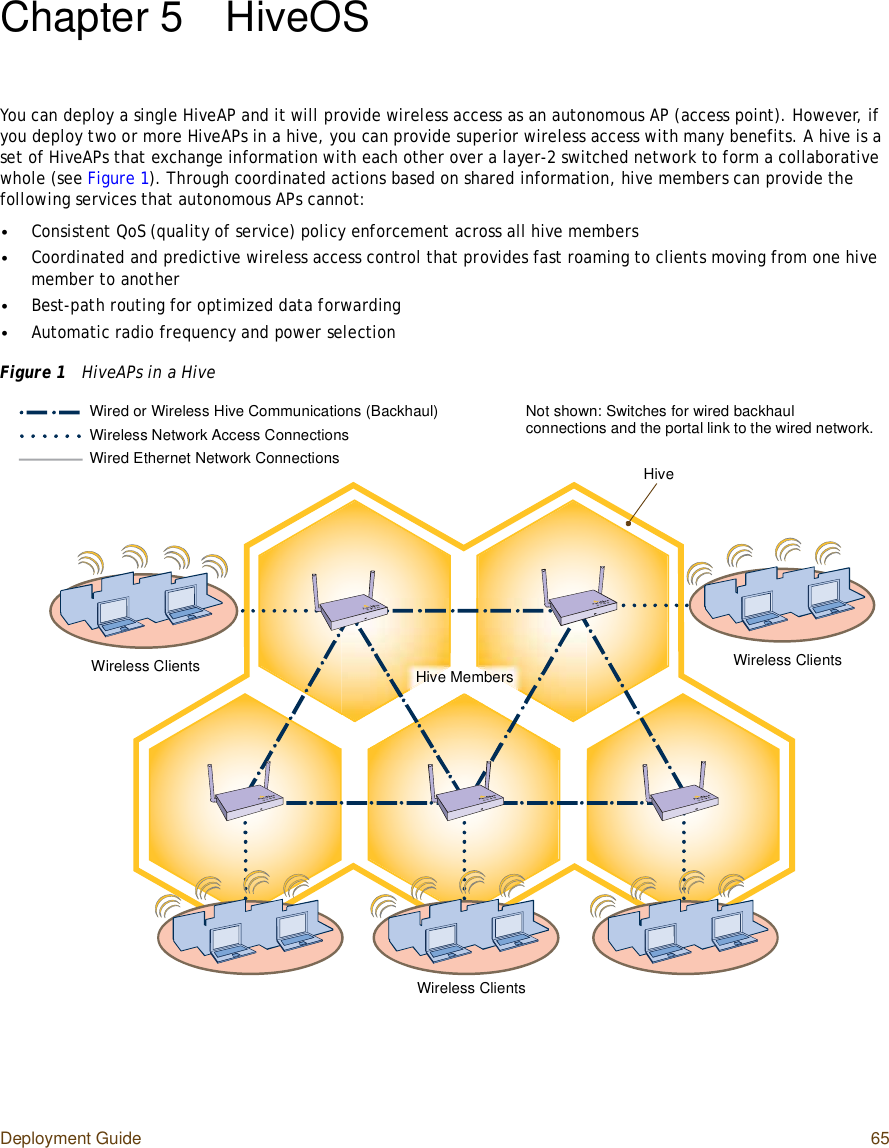 Deployment Guide 65Chapter 5HiveOSYou can deploy a single HiveAP and it will provide wireless access as an autonomous AP (access point). However, if you deploy two or more HiveAPs in a hive, you can provide superior wireless access with many benefits. A hive is a set of HiveAPs that exchange information with each other over a layer-2 switched network to form a collaborative whole (see Figure1). Through coordinated actions based on shared information, hive members can provide the following services that autonomous APs cannot:•Consistent QoS (quality of service) policy enforcement across all hive members•Coordinated and predictive wireless access control that provides fast roaming to clients moving from one hive member to another•Best-path routing for optimized data forwarding•Automatic radio frequency and power selectionFigure 1  HiveAPs in a HiveWired or Wireless Hive Communications (Backhaul)Wireless Network Access ConnectionsWired Ethernet Network ConnectionsNot shown: Switches for wired backhaul connections and the portal link to the wired network.Hive MembersWireless Clients Wireless ClientsWireless ClientsHive