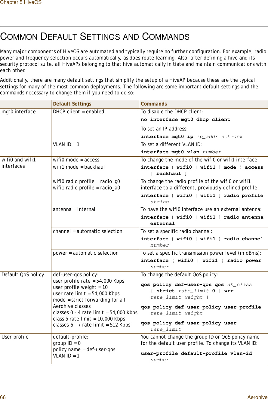 Chapter 5 HiveOS66 AerohiveCOMMON DEFAULT SETTINGSAND COMMANDSMany major components of HiveOS are automated and typically require no further configuration. For example, radio power and frequency selection occurs automatically, as does route learning. Also, after defining a hive and its security protocol suite, all HiveAPs belonging to that hive automatically initiate and maintain communications with each other.Additionally, there are many default settings that simplify the setup of a HiveAP because these are the typical settings for many of the most common deployments. The following are some important default settings and the commands necessary to change them if you need to do so:Default Settings Commandsmgt0 interfaceDHCP client = enabledTo disable the DHCP client:no interface mgt0 dhcp clientTo set an IP address:interface mgt0 ip ip_addr netmaskVLAN ID = 1To set a different VLAN ID:interface mgt0 vlan numberwifi0 and wifi1 interfaces wifi0 mode = accesswifi1 mode = backhaul To change the mode of the wifi0 or wifi1 interface:interface { wifi0 | wifi1 } mode { access|backhaul }wifi0 radio profile = radio_g0wifi1 radio profile = radio_a0 To change the radio profile of the wifi0 or wifi1 interface to a different, previously defined profile:interface { wifi0 | wifi1 } radio profilestringantenna = internalTo have the wifi0 interface use an external antenna:interface { wifi0 | wifi1 } radioantennaexternalchannel = automatic selectionTo set a specific radio channel:interface { wifi0 | wifi1 } radiochannelnumberpower = automatic selectionTo set a specific transmission power level (in dBms):interface { wifi0 | wifi1 } radiopowernumberDefault QoS policydef-user-qos policy: user profile rate = 54,000 Kbpsuser profile weight = 10user rate limit = 54,000 Kbpsmode = strict forwarding for all Aerohive classesclasses 0 - 4 rate limit = 54,000 Kbpsclass 5 rate limit = 10,000 Kbpsclasses 6 - 7 rate limit = 512 KbpsTo change the default QoS policy:qospolicydef-user-qos qos ah_class{strict rate_limit 0 | wrrrate_limitweight }qos policy def-user-policy user-profilerate_limit weightqos policy def-user-policy userrate_limitUser profiledefault-profile:group ID = 0policy name = def-user-qosVLAN ID = 1You cannot change the group ID or QoS policy name for the default user profile. To change its VLAN ID:user-profile default-profile vlan-idnumber