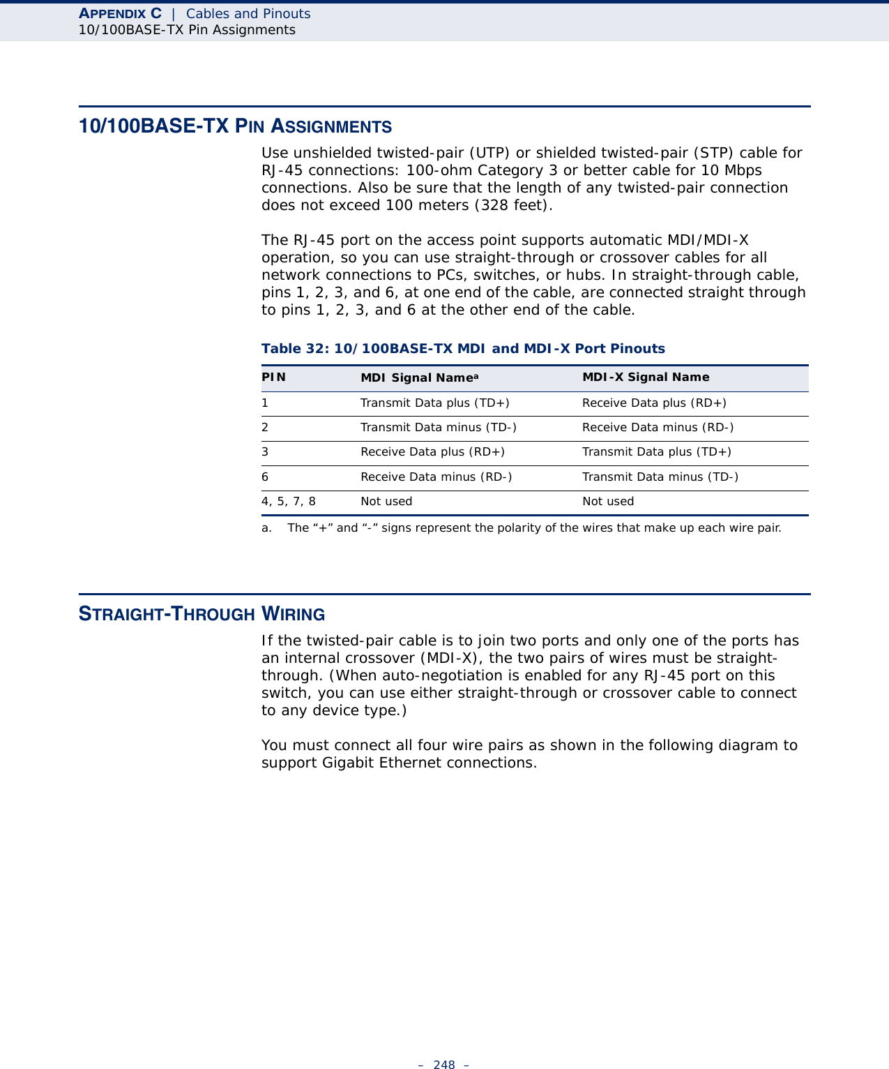 APPENDIX C  |  Cables and Pinouts10/100BASE-TX Pin Assignments–  248  –10/100BASE-TX PIN ASSIGNMENTSUse unshielded twisted-pair (UTP) or shielded twisted-pair (STP) cable for RJ-45 connections: 100-ohm Category 3 or better cable for 10 Mbps connections. Also be sure that the length of any twisted-pair connection does not exceed 100 meters (328 feet).The RJ-45 port on the access point supports automatic MDI/MDI-X operation, so you can use straight-through or crossover cables for all network connections to PCs, switches, or hubs. In straight-through cable, pins 1, 2, 3, and 6, at one end of the cable, are connected straight through to pins 1, 2, 3, and 6 at the other end of the cable. STRAIGHT-THROUGH WIRINGIf the twisted-pair cable is to join two ports and only one of the ports has an internal crossover (MDI-X), the two pairs of wires must be straight-through. (When auto-negotiation is enabled for any RJ-45 port on this switch, you can use either straight-through or crossover cable to connect to any device type.)You must connect all four wire pairs as shown in the following diagram to support Gigabit Ethernet connections.Table 32: 10/100BASE-TX MDI and MDI-X Port PinoutsPIN MDI Signal Nameaa. The “+” and “-” signs represent the polarity of the wires that make up each wire pair.MDI-X Signal Name1 Transmit Data plus (TD+) Receive Data plus (RD+)2 Transmit Data minus (TD-) Receive Data minus (RD-)3 Receive Data plus (RD+) Transmit Data plus (TD+)6 Receive Data minus (RD-) Transmit Data minus (TD-)4, 5, 7, 8 Not used Not used