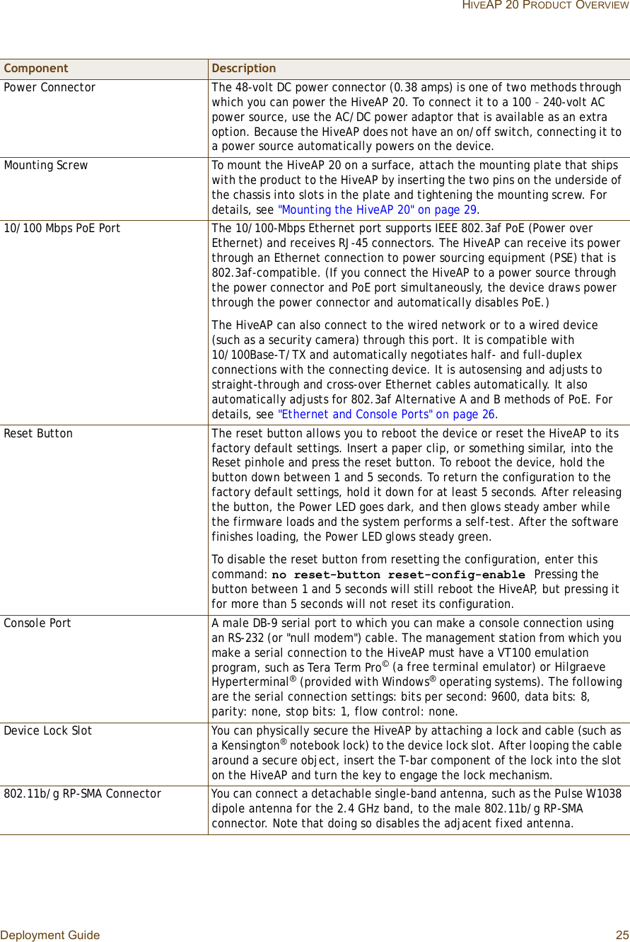 Deployment Guide 25 HIVEAP 20 PRODUCT OVERVIEWPower Connector The 48-volt DC power connector (0.38 amps) is one of two methods through which you can power the HiveAP 20. To connect it to a 100 – 240-volt AC power source, use the AC/DC power adaptor that is available as an extra option. Because the HiveAP does not have an on/off switch, connecting it to a power source automatically powers on the device.Mounting Screw To mount the HiveAP 20 on a surface, attach the mounting plate that ships with the product to the HiveAP by inserting the two pins on the underside of the chassis into slots in the plate and tightening the mounting screw. For details, see &quot;Mounting the HiveAP 20&quot; on page29.10/100 Mbps PoE Port The 10/100-Mbps Ethernet port supports IEEE 802.3af PoE (Power over Ethernet) and receives RJ-45 connectors. The HiveAP can receive its power through an Ethernet connection to power sourcing equipment (PSE) that is 802.3af-compatible. (If you connect the HiveAP to a power source through the power connector and PoE port simultaneously, the device draws power through the power connector and automatically disables PoE.)The HiveAP can also connect to the wired network or to a wired device (such as a security camera) through this port. It is compatible with 10/100Base-T/TX and automatically negotiates half- and full-duplex connections with the connecting device. It is autosensing and adjusts to straight-through and cross-over Ethernet cables automatically. It also automatically adjusts for 802.3af Alternative A and B methods of PoE. For details, see &quot;Ethernet and Console Ports&quot; on page26.Reset Button The reset button allows you to reboot the device or reset the HiveAP to its factory default settings. Insert a paper clip, or something similar, into the Reset pinhole and press the reset button. To reboot the device, hold the button down between 1 and 5 seconds. To return the configuration to the factory default settings, hold it down for at least 5 seconds. After releasing the button, the Power LED goes dark, and then glows steady amber while the firmware loads and the system performs a self-test. After the software finishes loading, the Power LED glows steady green.To disable the reset button from resetting the configuration, enter this command: no reset-button reset-config-enable Pressing the button between 1 and 5 seconds will still reboot the HiveAP, but pressing it for more than 5 seconds will not reset its configuration.Console Port A male DB-9 serial port to which you can make a console connection using an RS-232 (or &quot;null modem&quot;) cable. The management station from which you make a serial connection to the HiveAP must have a VT100 emulation program, such as Tera Term Pro© (a free terminal emulator) or Hilgraeve Hyperterminal® (provided with Windows® operating systems). The following are the serial connection settings: bits per second: 9600, data bits: 8, parity: none, stop bits: 1, flow control: none.Device Lock SlotYou can physically secure the HiveAP by attaching a lock and cable (such as a Kensington® notebook lock) to the device lock slot. After looping the cable around a secure object, insert the T-bar component of the lock into the slot on the HiveAP and turn the key to engage the lock mechanism.802.11b/g RP-SMA ConnectorYou can connect a detachable single-band antenna, such as the Pulse W1038 dipole antenna for the 2.4 GHz band, to the male 802.11b/g RP-SMA connector. Note that doing so disables the adjacent fixed antenna.Component Description