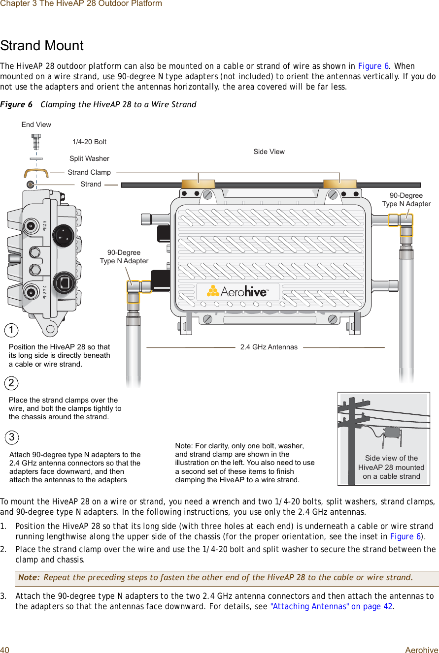 Chapter 3 The HiveAP 28 Outdoor Platform40 AerohiveStrand MountThe HiveAP 28 outdoor platform can also be mounted on a cable or strand of wire as shown in Figure6. When mounted on a wire strand, use 90-degree N type adapters (not included) to orient the antennas vertically. If you do not use the adapters and orient the antennas horizontally, the area covered will be far less. Figure 6  Clamping the HiveAP 28 to a Wire StrandTo mount the HiveAP 28 on a wire or strand, you need a wrench and two 1/4-20 bolts, split washers, strand clamps, and 90-degree type N adapters. In the following instructions, you use only the 2.4 GHz antennas.1.Position the HiveAP 28 so that its long side (with three holes at each end) is underneath a cable or wire strand running lengthwise along the upper side of the chassis (for the proper orientation, see the inset in Figure6).2.Place the strand clamp over the wire and use the 1/4-20 bolt and split washer to secure the strand between the clamp and chassis.3.Attach the 90-degree type N adapters to the two 2.4 GHz antenna connectors and then attach the antennas to the adapters so that the antennas face downward. For details, see &quot;Attaching Antennas&quot; on page42.Note: Repeat the preceding steps to fasten the other end of the HiveAP 28 to the cable or wire strand.Í¬®¿²¼ Ý´¿³°Í°´·¬ É¿-¸»®Í¬®¿²¼ïñìóîð Þ±´¬Û²¼ Ê·»©Í·¼» Ê·»©Í·¼» ª·»© ±º ¬¸» Ø·ª»ßÐ îè ³±«²¬»¼ ±² ¿ ½¿¾´» -¬®¿²¼çðóÜ»¹®»»Ì§°» Ò ß¼¿°¬»®çðóÜ»¹®»»Ì§°» Ò ß¼¿°¬»®îòì ÙØ¦ ß²¬»²²¿-Note: For clarity, only one bolt, washer, and strand clamp are shown in the illustration on the left. You also need to use a second set of these items to finish clamping the HiveAP to a wire strand.Position the HiveAP 28 so that its long side is directly beneath a cable or wire strand.Place the strand clamps over the wire, and bolt the clamps tightly to the chassis around the strand.12Attach 90-degree type N adapters to the 2.4 GHz antenna connectors so that the adapters face downward, and then attach the antennas to the adapters3