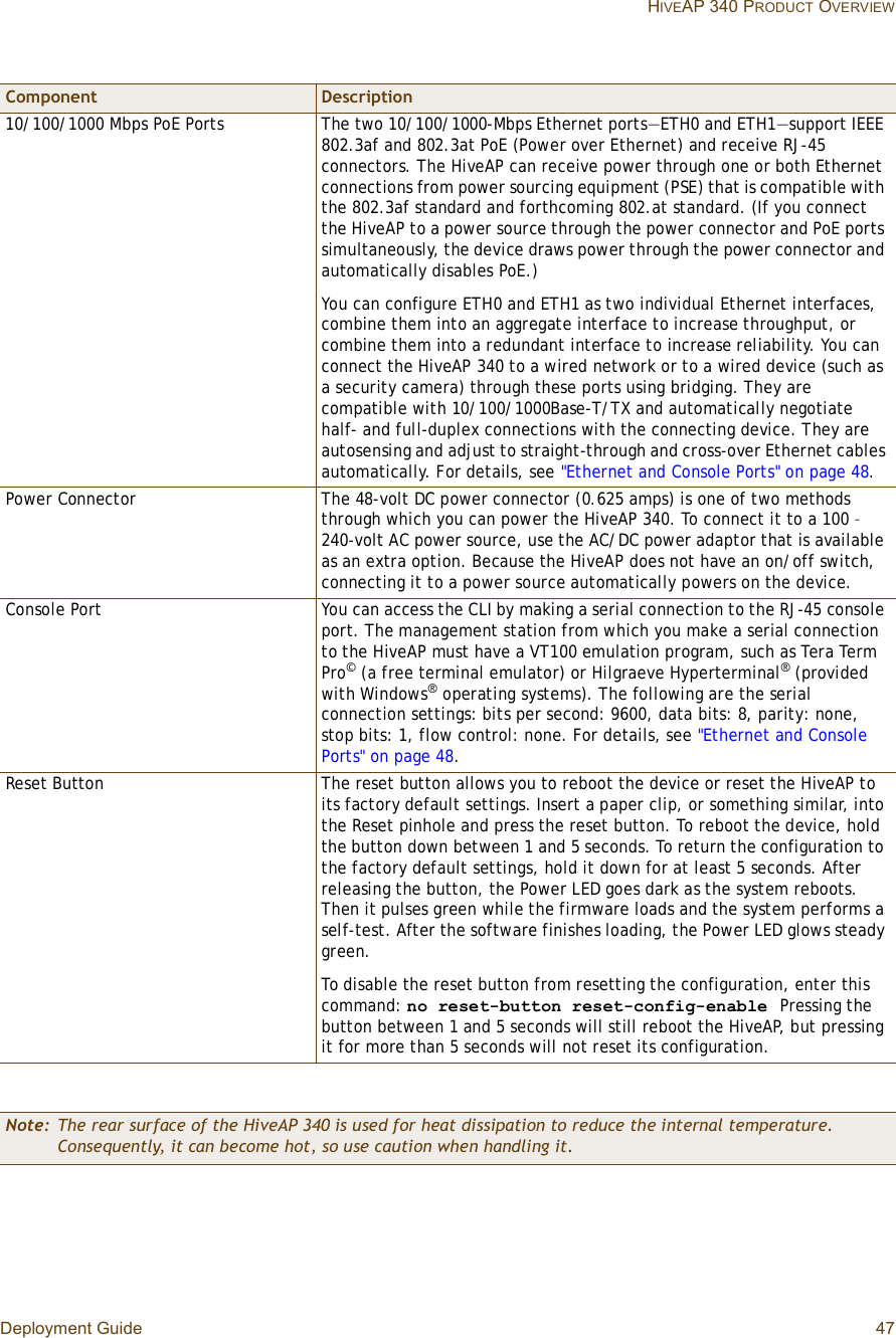 Deployment Guide 47 HIVEAP 340 PRODUCT OVERVIEW10/100/1000 Mbps PoE Ports The two 10/100/1000-Mbps Ethernet ports—ETH0 and ETH1—support IEEE 802.3af and 802.3at PoE (Power over Ethernet) and receive RJ-45 connectors. The HiveAP can receive power through one or both Ethernet connections from power sourcing equipment (PSE) that is compatible with the 802.3af standard and forthcoming 802.at standard. (If you connect the HiveAP to a power source through the power connector and PoE ports simultaneously, the device draws power through the power connector and automatically disables PoE.)You can configure ETH0 and ETH1 as two individual Ethernet interfaces, combine them into an aggregate interface to increase throughput, or combine them into a redundant interface to increase reliability. You can connect the HiveAP 340 to a wired network or to a wired device (such as a security camera) through these ports using bridging. They are compatible with 10/100/1000Base-T/TX and automatically negotiate half- and full-duplex connections with the connecting device. They are autosensing and adjust to straight-through and cross-over Ethernet cables automatically. For details, see &quot;Ethernet and Console Ports&quot; on page48.Power Connector The 48-volt DC power connector (0.625 amps) is one of two methods through which you can power the HiveAP 340. To connect it to a 100 – 240-volt AC power source, use the AC/DC power adaptor that is available as an extra option. Because the HiveAP does not have an on/off switch, connecting it to a power source automatically powers on the device.Console Port You can access the CLI by making a serial connection to the RJ-45 console port. The management station from which you make a serial connection to the HiveAP must have a VT100 emulation program, such as Tera Term Pro© (a free terminal emulator) or Hilgraeve Hyperterminal® (provided with Windows® operating systems). The following are the serial connection settings: bits per second: 9600, data bits: 8, parity: none, stop bits: 1, flow control: none. For details, see &quot;Ethernet and Console Ports&quot; on page48.Reset Button The reset button allows you to reboot the device or reset the HiveAP to its factory default settings. Insert a paper clip, or something similar, into the Reset pinhole and press the reset button. To reboot the device, hold the button down between 1 and 5 seconds. To return the configuration to the factory default settings, hold it down for at least 5 seconds. After releasing the button, the Power LED goes dark as the system reboots. Then it pulses green while the firmware loads and the system performs a self-test. After the software finishes loading, the Power LED glows steady green.To disable the reset button from resetting the configuration, enter this command: no reset-button reset-config-enable Pressing the button between 1 and 5 seconds will still reboot the HiveAP, but pressing it for more than 5 seconds will not reset its configuration.Note: The rear surface of the HiveAP 340 is used for heat dissipation to reduce the internal temperature. Consequently, it can become hot, so use caution when handling it.Component Description
