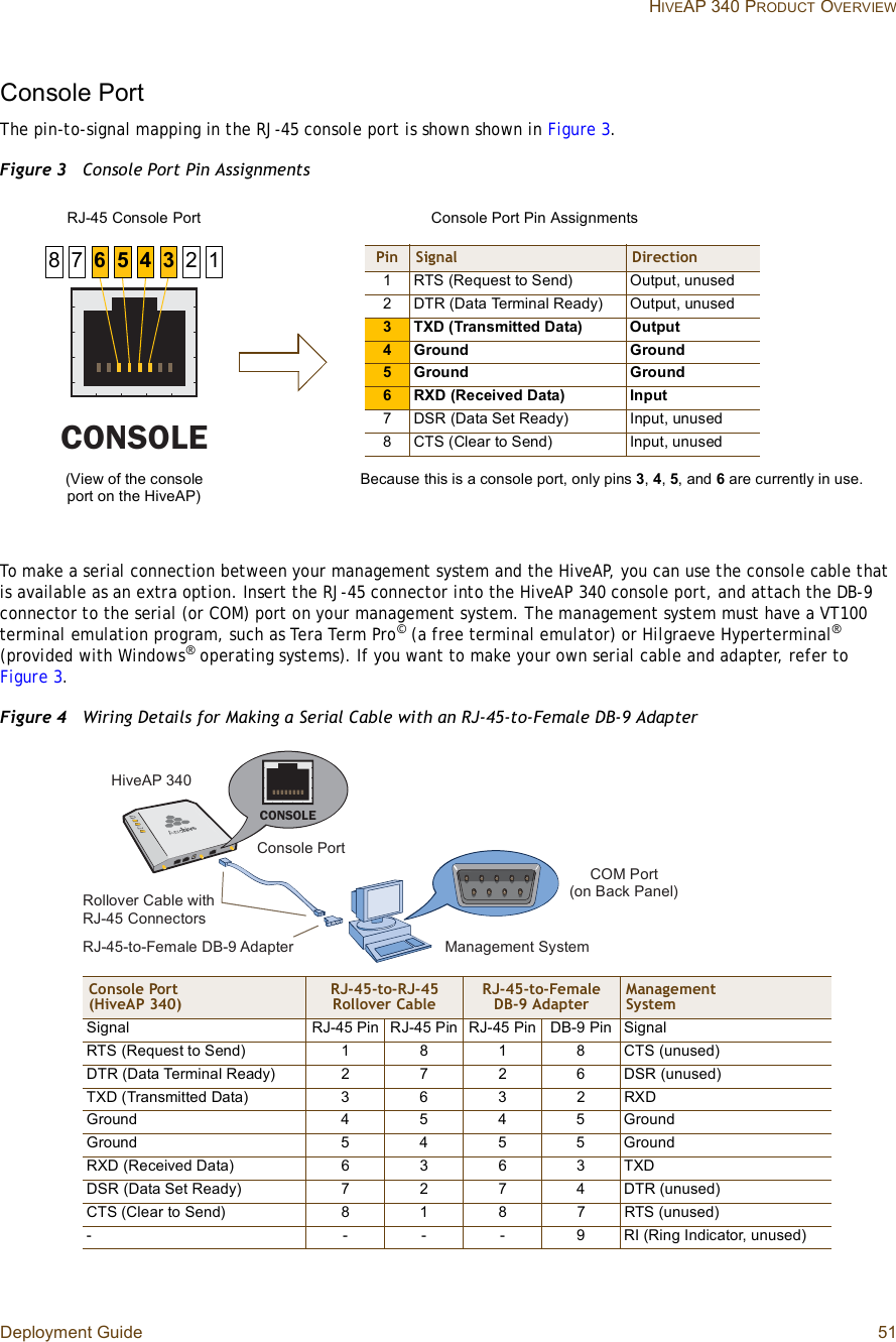 Deployment Guide 51 HIVEAP 340 PRODUCT OVERVIEWConsole PortThe pin-to-signal mapping in the RJ-45 console port is shown shown in Figure3.Figure 3  Console Port Pin AssignmentsTo make a serial connection between your management system and the HiveAP, you can use the console cable that is available as an extra option. Insert the RJ-45 connector into the HiveAP 340 console port, and attach the DB-9 connector to the serial (or COM) port on your management system. The management system must have a VT100 terminal emulation program, such as Tera Term Pro© (a free terminal emulator) or Hilgraeve Hyperterminal®(provided with Windows® operating systems). If you want to make your own serial cable and adapter, refer to Figure3.Figure 4  Wiring Details for Making a Serial Cable with an RJ-45-to-Female DB-9 AdapterÝÑÒÍÑÔÛPin Signal Direction1RTS (Request to Send)Output, unused2DTR (Data Terminal Ready)Output, unused3TXD (Transmitted Data)Output4Ground Ground5Ground Ground6RXD (Received Data)Input7DSR (Data Set Ready)Input, unused8CTS (Clear to Send) Input, unusedRJ-45 Console Port(View of the console port on the HiveAP)Because this is a console port, only pins 3,4,5, and 6 are currently in use.Console Port Pin Assignments613457 28Î±´´±ª»® Ý¿¾´» ©·¬¸ ÎÖóìë Ý±²²»½¬±®-ÎÖóìëó¬±óÚ»³¿´» ÜÞóç ß¼¿°¬»®Ý±²-±´» Ð±®¬ÝÑÓ Ð±®¬ ø±² Þ¿½µ Ð¿²»´÷ÝÑÒÍÑÔÛÓ¿²¿¹»³»²¬ Í§-¬»³Ø·ª»ßÐ íìðConsole Port (HiveAP 340)RJ-45-to-RJ-45 Rollover CableRJ-45-to-Female DB-9 AdapterManagement SystemSignalRJ-45 PinRJ-45 PinRJ-45 PinDB-9 PinSignalRTS (Request to Send)1818CTS (unused)DTR (Data Terminal Ready)2726DSR (unused)TXD (Transmitted Data)3632RXDGround4545GroundGround5455GroundRXD (Received Data)6363TXDDSR (Data Set Ready)7274DTR (unused)CTS (Clear to Send)8187RTS (unused)----9RI (Ring Indicator, unused)