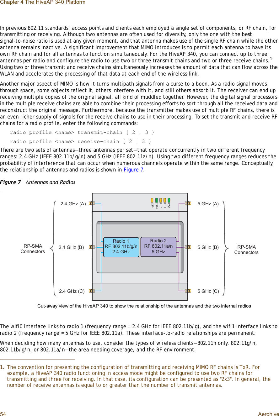 Chapter 4 The HiveAP 340 Platform54 AerohiveIn previous 802.11 standards, access points and clients each employed a single set of components, or RF chain, for transmitting or receiving. Although two antennas are often used for diversity, only the one with the best signal-to-noise ratio is used at any given moment, and that antenna makes use of the single RF chain while the other antenna remains inactive. A significant improvement that MIMO introduces is to permit each antenna to have its own RF chain and for all antennas to function simultaneously. For the HiveAP340, you can connect up to three antennas per radio and configure the radio to use two or three transmit chains and two or three receive chains.1Using two or three transmit and receive chains simultaneously increases the amount of data that can flow across the WLAN and accelerates the processing of that data at each end of the wireless link.Another major aspect of MIMO is how it turns multipath signals from a curse to a boon. As a radio signal moves through space, some objects reflect it, others interfere with it, and still others absorb it. The receiver can end up receiving multiple copies of the original signal, all kind of muddled together. However, the digital signal processors in the multiple receive chains are able to combine their processing efforts to sort through all the received data and reconstruct the original message. Furthermore, because the transmitter makes use of multiple RF chains, there is an even richer supply of signals for the receive chains to use in their processing. To set the transmit and receive RF chains for a radio profile, enter the following commands:radio profile &lt;name&gt; transmit-chain { 2 | 3 }radio profile &lt;name&gt; receive-chain { 2 | 3 }There are two sets of antennas—three antennas per set—that operate concurrently in two different frequency ranges: 2.4GHz (IEEE 802.11b/g/n) and 5 GHz (IEEE 802.11a/n). Using two different frequency ranges reduces the probability of interference that can occur when numerous channels operate within the same range. Conceptually, the relationship of antennas and radios is shown in Figure7.Figure 7  Antennas and Radios\The wifi0 interface links to radio 1 (frequency range = 2.4 GHz for IEEE 802.11b/g), and the wifi1 interface links to radio2 (frequency range = 5 GHz for IEEE 802.11a). These interface-to-radio relationships are permanent.When deciding how many antennas to use, consider the types of wireless clients—802.11n only, 802.11g/n, 802.11b/g/n, or 802.11a/n—the area needing coverage, and the RF environment.1.The convention for presenting the configuration of transmitting and receiving MIMO RF chains is TxR. For example, a HiveAP 340 radio functioning in access mode might be configured to use two RF chains for transmitting and three for receiving. In that case, its configuration can be presented as &quot;2x3&quot;. In general, the number of receive antennas is equal to or greater than the number of transmit antennas.Î¿¼·± ïÎÚ èðîòïï¾ñ¹ñ²îòì ÙØ¦Î¿¼·± îÎÚ èðîòïï¿ñ²ë ÙØ¦îòì ÙØ¦ øß÷îòì ÙØ¦ øÞ÷îòì ÙØ¦ øÝ÷ë ÙØ¦ øß÷ë ÙØ¦ øÞ÷ë ÙØ¦ øÝ÷ÎÐóÍÓß Ý±²²»½¬±®-ÎÐóÍÓß Ý±²²»½¬±®-Cut-away view of the HiveAP 340 to show the relationship of the antennas and the two internal radios