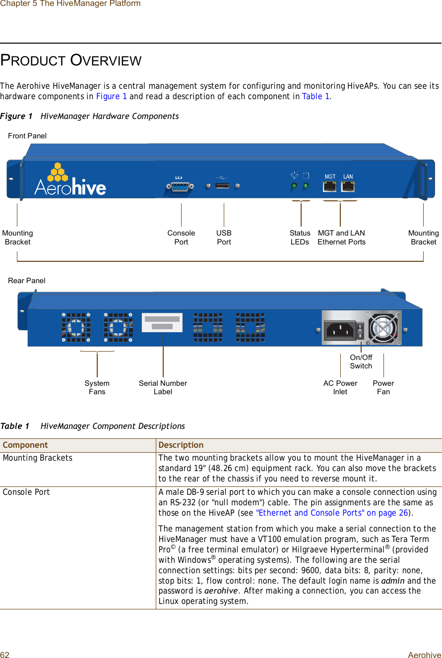 Chapter 5 The HiveManager Platform62 AerohivePRODUCT OVERVIEWThe Aerohive HiveManager is a central management system for configuring and monitoring HiveAPs. You can see its hardware components in Figure1 and read a description of each component in Table1.Figure 1  HiveManager Hardware ComponentsTable 1  HiveManager Component DescriptionsComponent DescriptionMounting BracketsThe two mounting brackets allow you to mount the HiveManager in a standard 19&quot; (48.26 cm) equipment rack. You can also move the brackets to the rear of the chassis if you need to reverse mount it.Console PortA male DB-9 serial port to which you can make a console connection using an RS-232 (or &quot;null modem&quot;) cable. The pin assignments are the same as those on the HiveAP (see &quot;Ethernet and Console Ports&quot; on page26).The management station from which you make a serial connection to the HiveManager must have a VT100 emulation program, such as Tera Term Pro© (a free terminal emulator) or Hilgraeve Hyperterminal® (provided with Windows® operating systems). The following are the serial connection settings: bits per second: 9600, data bits: 8, parity: none, stop bits: 1, flow control: none. The default login name is admin and the password is aerohive. After making a connection, you can access the Linux operating system.USB PortConsole PortStatus LEDsMounting BracketMGT and LAN Ethernet PortsMounting BracketPowerFanSystem FansAC Power InletSerial Number LabelOn/Off SwitchFront PanelRear Panel