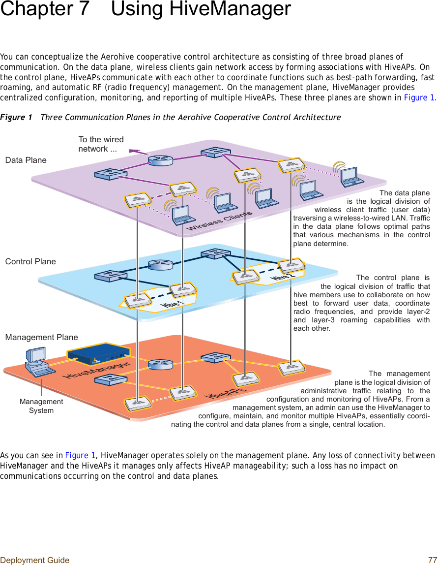 Deployment Guide 77Chapter 7Using HiveManagerYou can conceptualize the Aerohive cooperative control architecture as consisting of three broad planes of communication. On the data plane, wireless clients gain network access by forming associations with HiveAPs. On the control plane, HiveAPs communicate with each other to coordinate functions such as best-path forwarding, fast roaming, and automatic RF (radio frequency) management. On the management plane, HiveManager provides centralized configuration, monitoring, and reporting of multiple HiveAPs. These three planes are shown in Figure1.Figure 1  Three Communication Planes in the Aerohive Cooperative Control ArchitectureAs you can see in Figure1, HiveManager operates solely on the management plane. Any loss of connectivity between HiveManager and the HiveAPs it manages only affects HiveAP manageability; such a loss has no impact on communications occurring on the control and data planes.Ì¸» ³¿²¿¹»³»²¬ °´¿²» ·- ¬¸» ´±¹·½¿´ ¼·ª·-·±² ±º ¿¼³·²·-¬®¿¬·ª» ¬®¿ºº·½ ®»´¿¬·²¹ ¬± ¬¸» ½±²º·¹«®¿¬·±² ¿²¼ ³±²·¬±®·²¹ ±º Ø·ª»ßÐ-ò Ú®±³ ¿ ³¿²¿¹»³»²¬ -§-¬»³ô ¿² ¿¼³·² ½¿² «-» ¬¸» Ø·ª»Ó¿²¿¹»® ¬± ½±²º·¹«®»ô ³¿·²¬¿·²ô ¿²¼ ³±²·¬±® ³«´¬·°´» Ø·ª»ßÐ-ô »--»²¬·¿´´§ ½±±®¼·ó²¿¬·²¹ ¬¸» ½±²¬®±´ ¿²¼ ¼¿¬¿ °´¿²»- º®±³ ¿ -·²¹´»ô ½»²¬®¿´ ´±½¿¬·±²òÜ¿¬¿ Ð´¿²»Ý±²¬®±´ Ð´¿²»Ó¿²¿¹»³»²¬ Ð´¿²»Ì¸» ¼¿¬¿ °´¿²» ·- ¬¸» ´±¹·½¿´ ¼·ª·-·±² ±º ©·®»´»-- ½´·»²¬ ¬®¿ºº·½ ø«-»® ¼¿¬¿÷  ¬®¿ª»®-·²¹ ¿ ©·®»´»--ó¬±ó©·®»¼ ÔßÒò Ì®¿ºº·½ ·² ¬¸» ¼¿¬¿ °´¿²» º±´´±©- ±°¬·³¿´ °¿¬¸- ¬¸¿¬ ª¿®·±«- ³»½¸¿²·-³- ·² ¬¸» ½±²¬®±´ °´¿²» ¼»¬»®³·²»òÌ¸» ½±²¬®±´ °´¿²» ·- ¬¸» ´±¹·½¿´ ¼·ª·-·±² ±º ¬®¿ºº·½ ¬¸¿¬ ¸·ª» ³»³¾»®- «-» ¬± ½±´´¿¾±®¿¬» ±² ¸±© ¾»-¬ ¬± º±®©¿®¼ «-»® ¼¿¬¿ô ½±±®¼·²¿¬» ®¿¼·± º®»¯«»²½·»-ô ¿²¼ °®±ª·¼» ´¿§»®óî  ¿²¼ ´¿§»®óí ®±¿³·²¹ ½¿°¿¾·´·¬·»- ©·¬¸ »¿½¸ ±¬¸»®òÌ± ¬¸» ©·®»¼ ²»¬©±®µ òòòÓ¿²¿¹»³»²¬Í§-¬»³