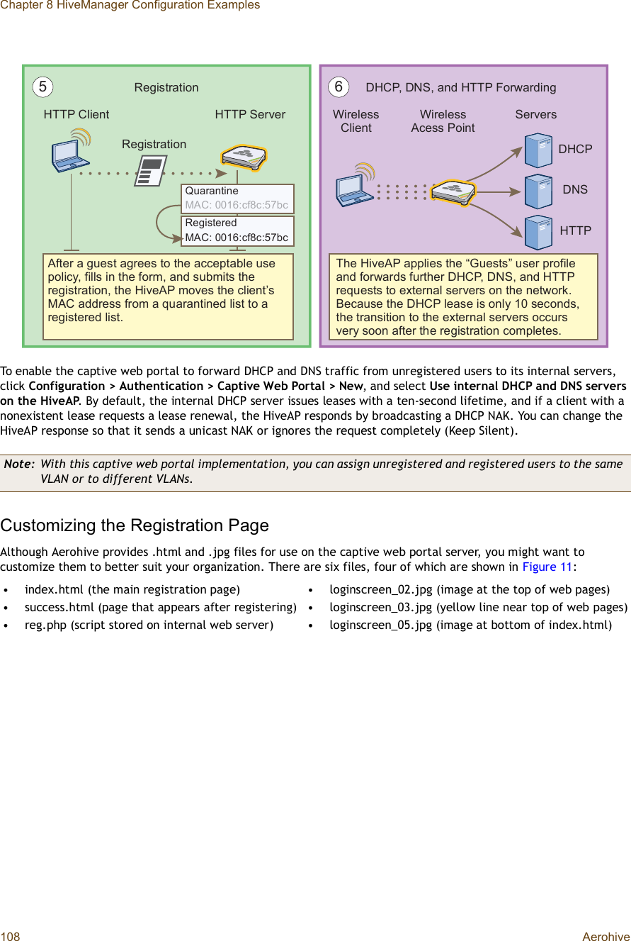 Chapter 8 HiveManager Configuration Examples108 AerohiveTo enable the captive web portal to forward DHCP and DNS traffic from unregistered users to its internal servers, click Configuration &gt; Authentication &gt; Captive Web Portal &gt; New, and select Use internal DHCP and DNS servers on the HiveAP. By default, the internal DHCP server issues leases with a ten-second lifetime, and if a client with a nonexistent lease requests a lease renewal, the HiveAP responds by broadcasting a DHCP NAK. You can change the HiveAP response so that it sends a unicast NAK or ignores the request completely (Keep Silent).Customizing the Registration PageAlthough Aerohive provides .html and .jpg files for use on the captive web portal server, you might want to customize them to better suit your organization. There are six files, four of which are shown in Figure11:Note: With this captive web portal implementation, you can assign unregistered and registered users to the same VLAN or to different VLANs.•index.html (the main registration page) •loginscreen_02.jpg (image at the top of web pages)•success.html (page that appears after registering) •loginscreen_03.jpg (yellow line near top of web pages)•reg.php (script stored on internal web server) •loginscreen_05.jpg (image at bottom of index.html)ØÌÌÐ Ý´·»²¬ ØÌÌÐ Í»®ª»® É·®»´»--Ý´·»²¬Í»®ª»®-Î»¹·-¬®¿¬·±² ÜØÝÐô ÜÒÍô ¿²¼ ØÌÌÐ Ú±®©¿®¼·²¹ë êÉ·®»´»--ß½»-- Ð±·²¬ßº¬»® ¿ ¹«»-¬ ¿¹®»»- ¬± ¬¸» ¿½½»°¬¿¾´» «-» °±´·½§ô º·´´- ·² ¬¸» º±®³ô ¿²¼ -«¾³·¬- ¬¸» ®»¹·-¬®¿¬·±²ô ¬¸» Ø·ª»ßÐ ³±ª»- ¬¸» ½´·»²¬Ž- ÓßÝ ¿¼¼®»-- º®±³ ¿ ¯«¿®¿²¬·²»¼ ´·-¬ ¬± ¿ ®»¹·-¬»®»¼ ´·-¬ò Ì¸» Ø·ª»ßÐ ¿°°´·»- ¬¸» •Ù«»-¬-Œ «-»® °®±º·´» ¿²¼ º±®©¿®¼- º«®¬¸»® ÜØÝÐô ÜÒÍô ¿²¼ ØÌÌÐ ®»¯«»-¬- ¬± »¨¬»®²¿´ -»®ª»®- ±² ¬¸» ²»¬©±®µò Þ»½¿«-» ¬¸» ÜØÝÐ ´»¿-» ·- ±²´§ ïð -»½±²¼-ô ¬¸» ¬®¿²-·¬·±² ¬± ¬¸» »¨¬»®²¿´ -»®ª»®- ±½½«®- ª»®§ -±±² ¿º¬»® ¬¸» ®»¹·-¬®¿¬·±² ½±³°´»¬»-òÎ»¹·-¬®¿¬·±²Ï«¿®¿²¬·²»ÓßÝæ ððïêæ½ºè½æëé¾½Î»¹·-¬»®»¼ÓßÝæ ððïêæ½ºè½æëé¾½ÜØÝÐÜÒÍØÌÌÐ