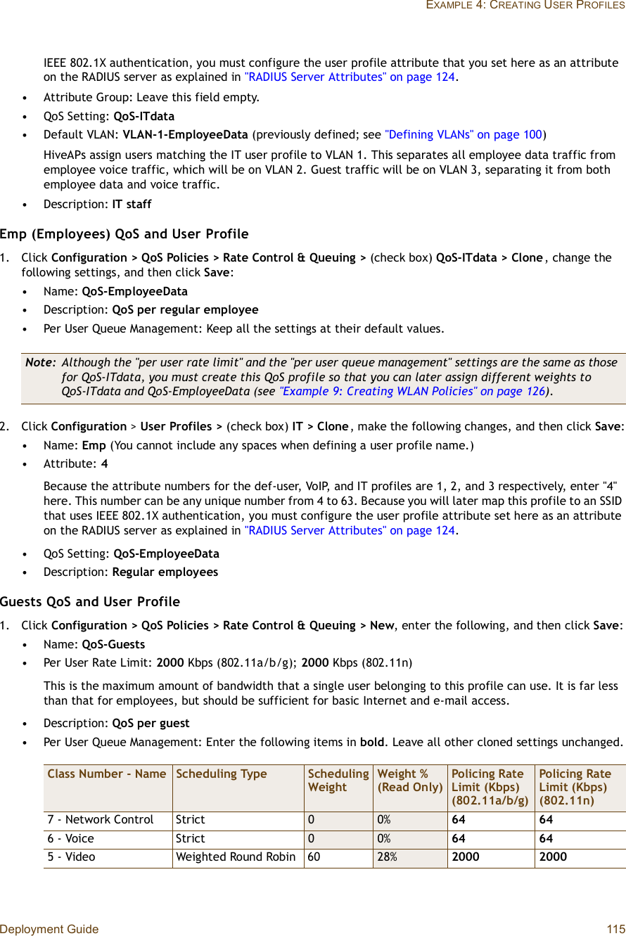 Deployment Guide 115EXAMPLE 4: CREATING USER PROFILESIEEE 802.1X authentication, you must configure the user profile attribute that you set here as an attribute on the RADIUS server as explained in &quot;RADIUS Server Attributes&quot; on page124.•Attribute Group: Leave this field empty.•QoS Setting: QoS-ITdata•Default VLAN: VLAN-1-EmployeeData (previously defined; see &quot;Defining VLANs&quot; on page100)HiveAPs assign users matching the IT user profile to VLAN 1. This separates all employee data traffic from employee voice traffic, which will be on VLAN 2. Guest traffic will be on VLAN 3, separating it from both employee data and voice traffic.•Description: IT staffEmp (Employees) QoS and User Profile1.Click Configuration &gt; QoS Policies &gt; Rate Control &amp; Queuing &gt; (check box) QoS-ITdata &gt; Clone, change the following settings, and then click Save:•Name: QoS-EmployeeData•Description: QoS per regular employee•Per User Queue Management: Keep all the settings at their default values.2.Click Configuration &gt;User Profiles &gt; (check box) IT &gt; Clone, make the following changes, and then click Save:•Name: Emp (You cannot include any spaces when defining a user profile name.)•Attribute: 4Because the attribute numbers for the def-user, VoIP, and IT profiles are 1, 2, and 3 respectively, enter &quot;4&quot; here. This number can be any unique number from 4 to 63. Because you will later map this profile to an SSID that uses IEEE 802.1X authentication, you must configure the user profile attribute set here as an attribute on the RADIUS server as explained in &quot;RADIUS Server Attributes&quot; on page124.•QoS Setting: QoS-EmployeeData•Description: Regular employeesGuests QoS and User Profile1.Click Configuration &gt; QoS Policies &gt; Rate Control &amp; Queuing &gt; New, enter the following, and then click Save:•Name: QoS-Guests•Per User Rate Limit: 2000 Kbps (802.11a/b/g); 2000 Kbps (802.11n)This is the maximum amount of bandwidth that a single user belonging to this profile can use. It is far less than that for employees, but should be sufficient for basic Internet and e-mail access.•Description: QoS per guest•Per User Queue Management: Enter the following items in bold. Leave all other cloned settings unchanged.Note: Although the &quot;per user rate limit&quot; and the &quot;per user queue management&quot; settings are the same as those for QoS-ITdata, you must create this QoS profile so that you can later assign different weights to QoS-ITdata and QoS-EmployeeData (see &quot;Example 9: Creating WLAN Policies&quot; on page126).Class Number - Name Scheduling Type Scheduling WeightWeight % (Read Only)Policing Rate Limit (Kbps)(802.11a/b/g)Policing Rate Limit (Kbps) (802.11n)7 - Network ControlStrict 0 0% 64646 - VoiceStrict 0 0% 64645 - VideoWeighted Round Robin60 28% 20002000