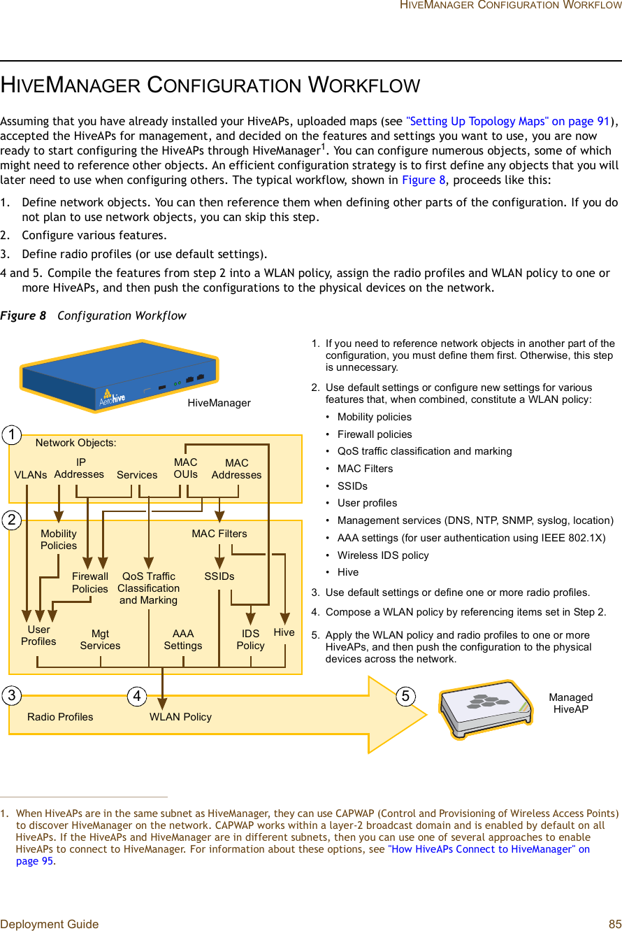 Deployment Guide 85 HIVEMANAGER CONFIGURATION WORKFLOWHIVEMANAGER CONFIGURATION WORKFLOWAssuming that you have already installed your HiveAPs, uploaded maps (see &quot;Setting Up Topology Maps&quot; on page91),accepted the HiveAPs for management, and decided on the features and settings you want to use, you are now ready to start configuring the HiveAPs through HiveManager1. You can configure numerous objects, some of which might need to reference other objects. An efficient configuration strategy is to first define any objects that you will later need to use when configuring others. The typical workflow, shown in Figure8, proceeds like this:1.Define network objects. You can then reference them when defining other parts of the configuration. If you do not plan to use network objects, you can skip this step.2.Configure various features.3.Define radio profiles (or use default settings).4 and 5.Compile the features from step 2 into a WLAN policy, assign the radio profiles and WLAN policy to one or more HiveAPs, and then push the configurations to the physical devices on the network.Figure 8  Configuration Workflow1.When HiveAPs are in the same subnet as HiveManager, they can use CAPWAP (Control and Provisioning of Wireless Access Points) to discover HiveManager on the network. CAPWAP works within a layer-2 broadcast domain and is enabled by default on all HiveAPs. If the HiveAPs and HiveManager are in different subnets, then you can use one of several approaches to enable HiveAPs to connect to HiveManager. For information about these options, see &quot;How HiveAPs Connect to HiveManager&quot; on page95.MAC FiltersUser ProfilesSSIDsMgtServicesAAA SettingsRadio ProfilesWLAN PolicyHiveHiveManagerManaged HiveAP1.If you need to reference network objects in another part of the configuration, you must define them first. Otherwise, this step is unnecessary.4.Compose a WLAN policy by referencing items set in Step 2.2. Use default settings or configure new settings for various features that, when combined, constitute a WLAN policy:•Mobility policies•Firewall policies•QoS traffic classification and marking•MAC Filters•SSIDs•User profiles•Management services (DNS, NTP, SNMP, syslog, location)•AAA settings (for user authentication using IEEE 802.1X)•Wireless IDS policy•Hive1234 5QoS Traffic Classificationand Marking 3.Use default settings or define one or more radio profiles.5.Apply the WLAN policy and radio profiles to one or more HiveAPs, and then push the configuration to the physical devices across the network.MAC AddressesNetwork Objects:MACOUIsServices IP AddressesMobility PoliciesIDS PolicyVLANsFirewall Policies