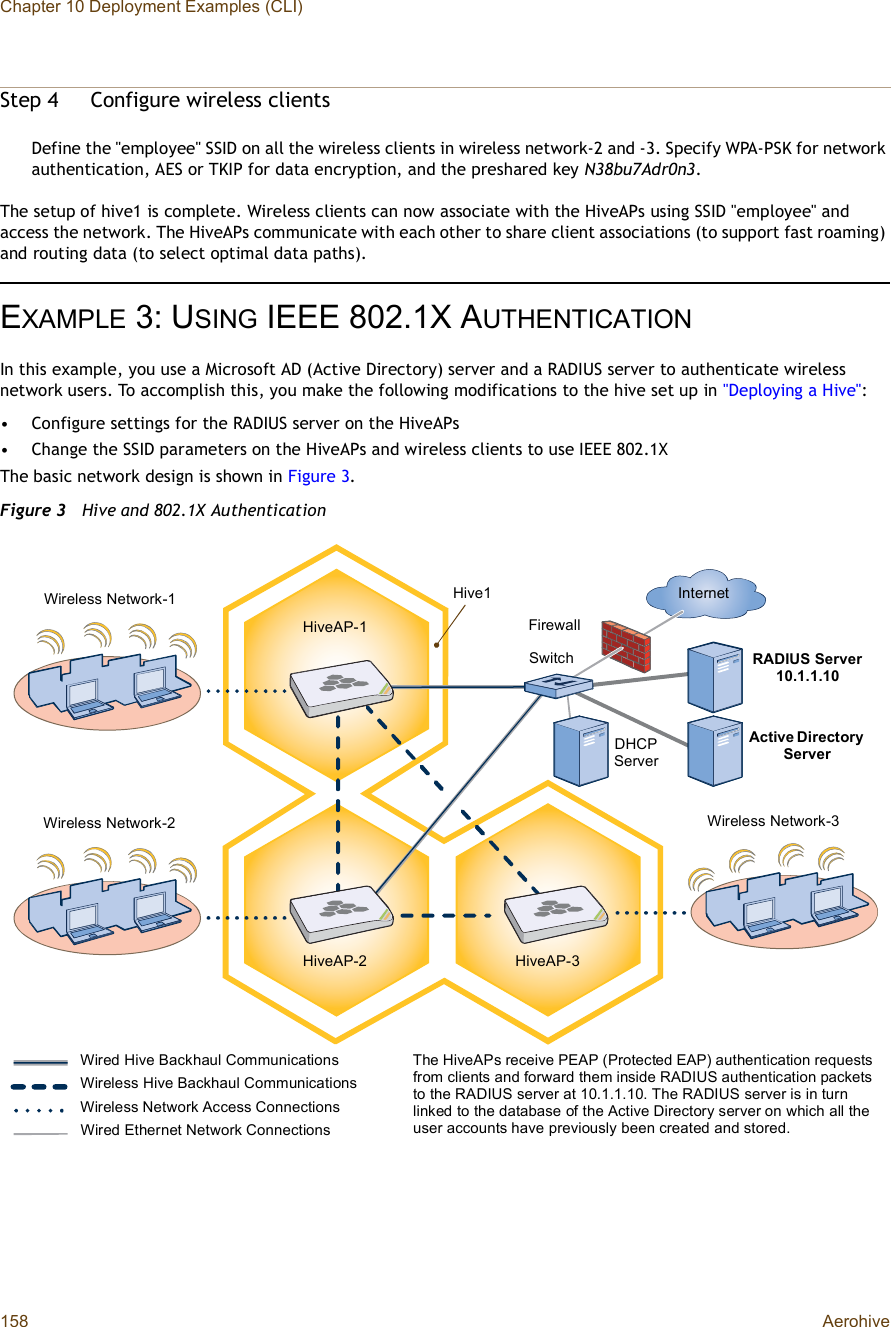 Chapter 10 Deployment Examples (CLI)158 AerohiveStep 4Configure wireless clientsDefine the &quot;employee&quot; SSID on all the wireless clients in wireless network-2 and -3. Specify WPA-PSK for network authentication, AES or TKIP for data encryption, and the preshared key N38bu7Adr0n3.The setup of hive1 is complete. Wireless clients can now associate with the HiveAPs using SSID &quot;employee&quot; and access the network. The HiveAPs communicate with each other to share client associations (to support fast roaming) and routing data (to select optimal data paths).EXAMPLE 3:USING IEEE 802.1X AUTHENTICATIONIn this example, you use a Microsoft AD (Active Directory) server and a RADIUS server to authenticate wireless network users. To accomplish this, you make the following modifications to the hive set up in &quot;Deploying a Hive&quot;:•Configure settings for the RADIUS server on the HiveAPs•Change the SSID parameters on the HiveAPs and wireless clients to use IEEE 802.1XThe basic network design is shown in Figure3.Figure 3  Hive and 802.1X AuthenticationWireless Network-1SwitchFirewallInternetDHCP ServerWireless Network-2 Wireless Network-3Wired Hive Backhaul CommunicationsHiveAP-1HiveAP-2 HiveAP-3Wireless Hive Backhaul CommunicationsWireless Network Access ConnectionsThe HiveAPs receive PEAP (Protected EAP) authentication requests from clients and forward them inside RADIUS authentication packets to the RADIUS server at 10.1.1.10. The RADIUS server is in turn linked to the database of the Active Directory server on which all the user accounts have previously been created and stored.RADIUS Server10.1.1.10Active Directory ServerWired Ethernet Network ConnectionsHive1