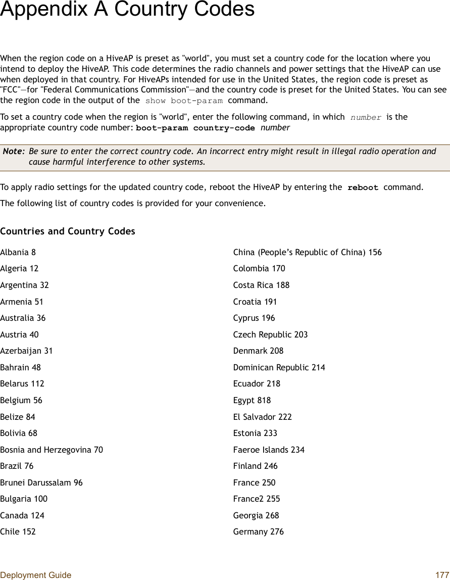 Deployment Guide 177Appendix ACountry CodesWhen the region code on a HiveAP is preset as &quot;world&quot;, you must set a country code for the location where you intend to deploy the HiveAP. This code determines the radio channels and power settings that the HiveAP can use when deployed in that country. For HiveAPs intended for use in the United States, the region code is preset as &quot;FCC&quot;—for &quot;Federal Communications Commission&quot;—and the country code is preset for the United States. You can see the region code in the output of the show boot-param command.To set a country code when the region is &quot;world&quot;, enter the following command, in which number is the appropriate country code number: boot-param country-code numberTo apply radio settings for the updated country code, reboot the HiveAP by entering the reboot command.The following list of country codes is provided for your convenience.Countries and Country CodesAlbania 8Algeria 12Argentina 32Armenia 51Australia 36Austria 40Azerbaijan 31Bahrain 48Belarus 112Belgium 56Belize 84Bolivia 68Bosnia and Herzegovina 70Brazil 76Brunei Darussalam 96Bulgaria 100Canada 124Chile 152China (People’s Republic of China) 156Colombia 170Costa Rica 188Croatia 191Cyprus 196Czech Republic 203Denmark 208Dominican Republic 214Ecuador 218Egypt 818El Salvador 222Estonia 233Faeroe Islands 234Finland 246France 250France2 255Georgia 268Germany 276Note: Be sure to enter the correct country code. An incorrect entry might result in illegal radio operation and cause harmful interference to other systems.