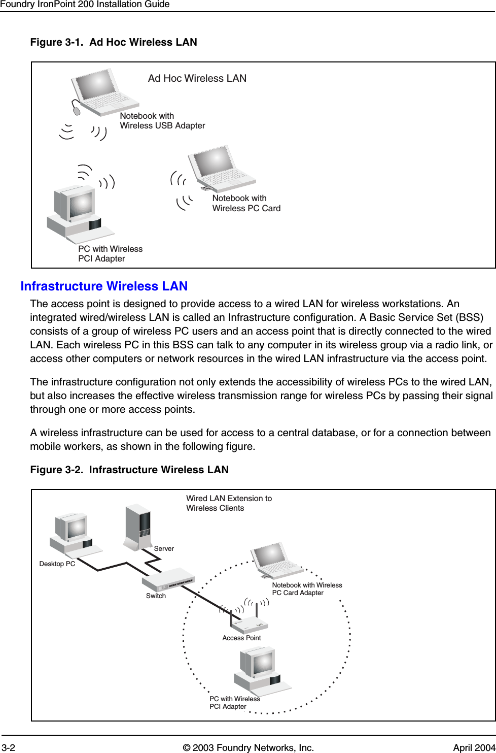 Foundry IronPoint 200 Installation Guide3-2 © 2003 Foundry Networks, Inc. April 2004Figure 3-1.  Ad Hoc Wireless LANInfrastructure Wireless LANThe access point is designed to provide access to a wired LAN for wireless workstations. An integrated wired/wireless LAN is called an Infrastructure configuration. A Basic Service Set (BSS) consists of a group of wireless PC users and an access point that is directly connected to the wired LAN. Each wireless PC in this BSS can talk to any computer in its wireless group via a radio link, or access other computers or network resources in the wired LAN infrastructure via the access point.The infrastructure configuration not only extends the accessibility of wireless PCs to the wired LAN, but also increases the effective wireless transmission range for wireless PCs by passing their signal through one or more access points.A wireless infrastructure can be used for access to a central database, or for a connection between mobile workers, as shown in the following figure.Figure 3-2.  Infrastructure Wireless LANAd Hoc Wireless LANNotebook withWireless USB AdapterNotebook withWireless PC CardPC with WirelessPCI AdapterServerSwitchDesktop PCAccess PointPC with WirelessPCI AdapterNotebook with WirelessPC Card AdapterWired LAN Extension toWireless Clients