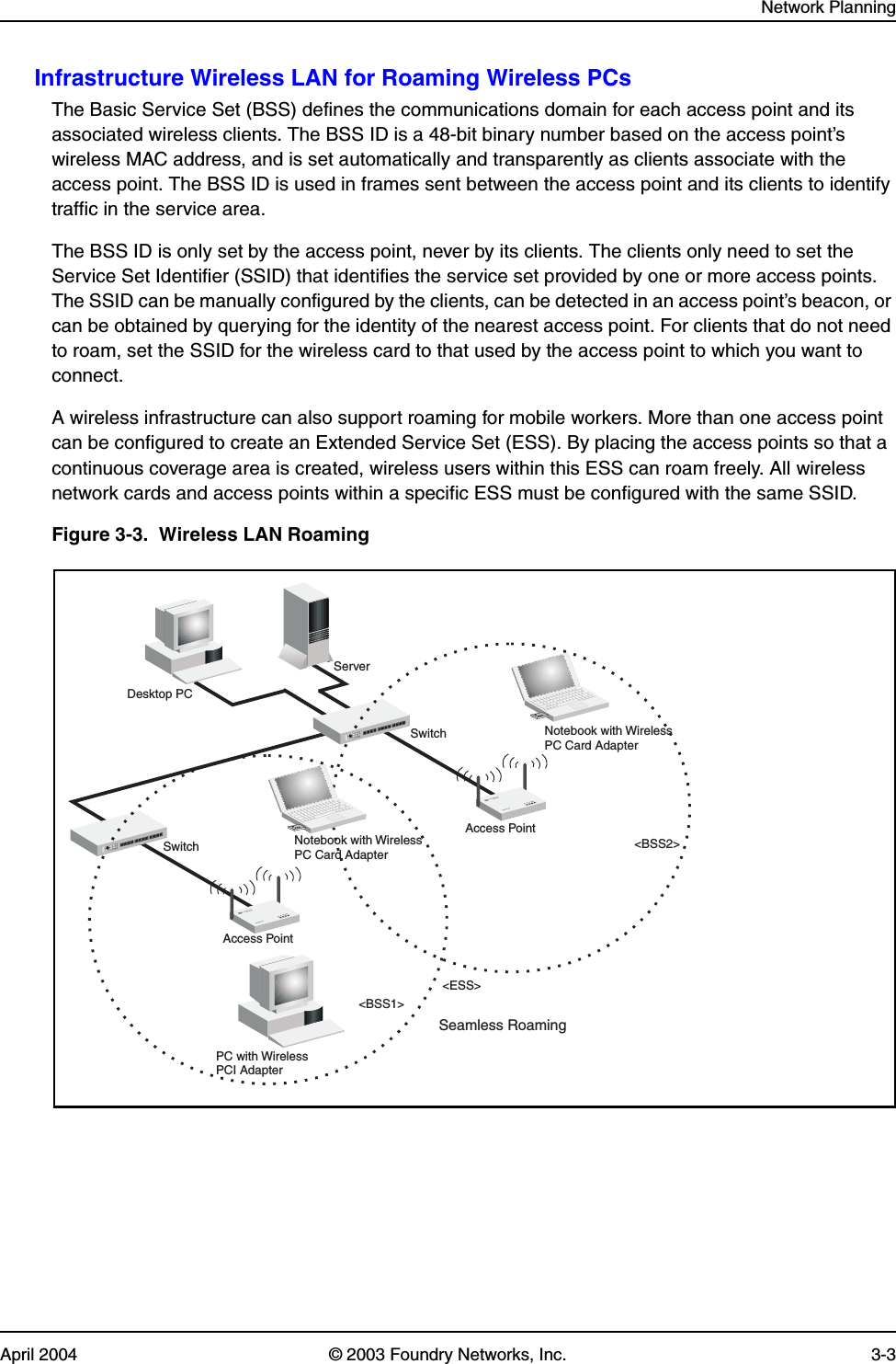 Network PlanningApril 2004 © 2003 Foundry Networks, Inc. 3-3Infrastructure Wireless LAN for Roaming Wireless PCsThe Basic Service Set (BSS) defines the communications domain for each access point and its associated wireless clients. The BSS ID is a 48-bit binary number based on the access point’s wireless MAC address, and is set automatically and transparently as clients associate with the access point. The BSS ID is used in frames sent between the access point and its clients to identify traffic in the service area. The BSS ID is only set by the access point, never by its clients. The clients only need to set the Service Set Identifier (SSID) that identifies the service set provided by one or more access points. The SSID can be manually configured by the clients, can be detected in an access point’s beacon, or can be obtained by querying for the identity of the nearest access point. For clients that do not need to roam, set the SSID for the wireless card to that used by the access point to which you want to connect.A wireless infrastructure can also support roaming for mobile workers. More than one access point can be configured to create an Extended Service Set (ESS). By placing the access points so that a continuous coverage area is created, wireless users within this ESS can roam freely. All wireless network cards and access points within a specific ESS must be configured with the same SSID.Figure 3-3.  Wireless LAN Roaming&lt;BSS2&gt;Seamless Roaming&lt;ESS&gt;&lt;BSS1&gt;ServerSwitchDesktop PCAccess PointPC with WirelessPCI AdapterNotebook with WirelessPC Card AdapterNotebook with WirelessPC Card AdapterAccess PointSwitch