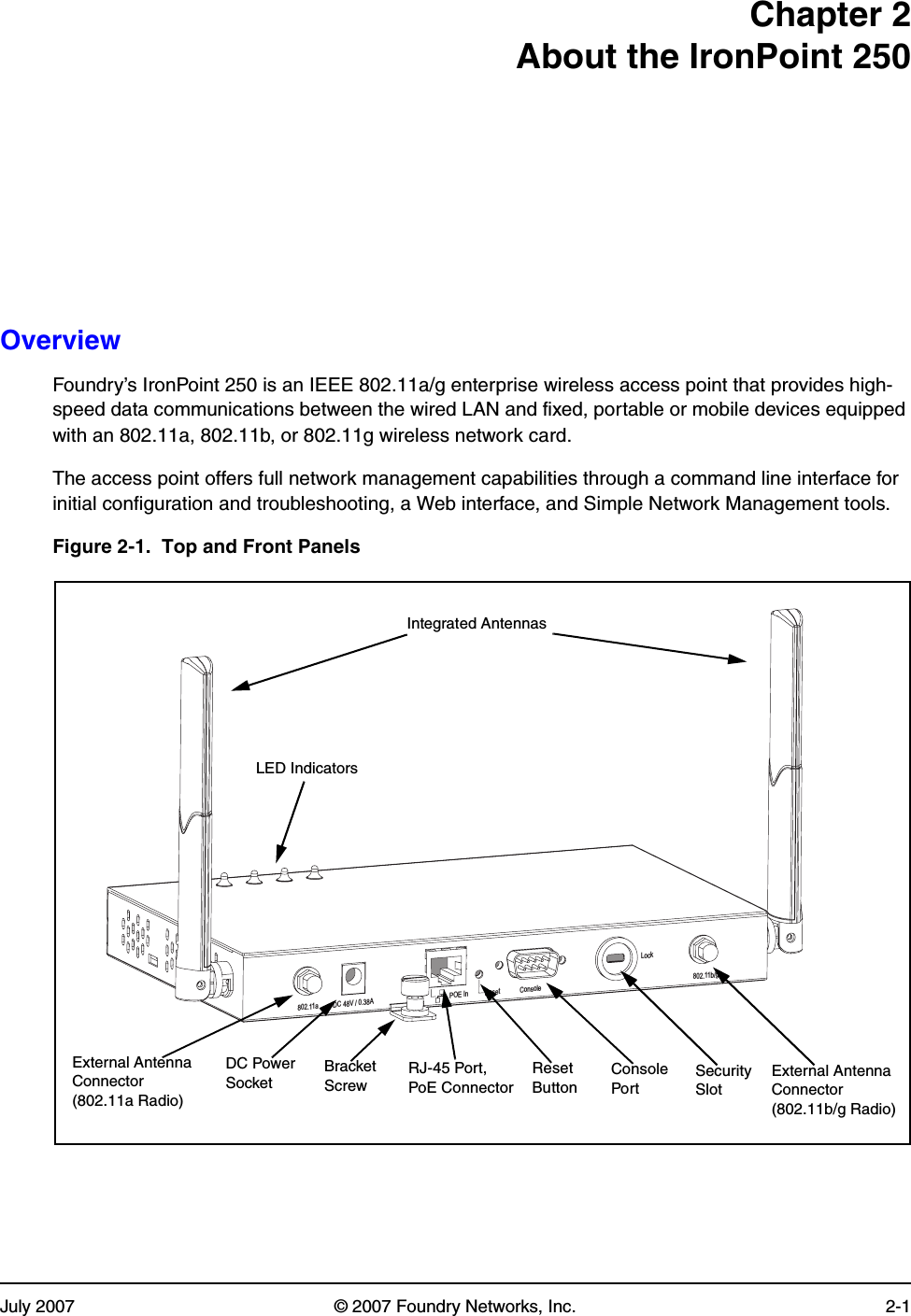 July 2007 © 2007 Foundry Networks, Inc. 2-1Chapter 2About the IronPoint 250OverviewFoundry’s IronPoint 250 is an IEEE 802.11a/g enterprise wireless access point that provides high-speed data communications between the wired LAN and fixed, portable or mobile devices equipped with an 802.11a, 802.11b, or 802.11g wireless network card.The access point offers full network management capabilities through a command line interface for initial configuration and troubleshooting, a Web interface, and Simple Network Management tools.Figure 2-1.  Top and Front PanelsDC48V / 0.38A POEIn Reset ConsoleLock802.11b/g802.11aSecurity SlotConsole PortRJ-45 Port, PoE ConnectorReset Button External Antenna Connector (802.11b/g Radio)DC Power SocketExternal Antenna Connector (802.11a Radio)Bracket ScrewLED IndicatorsIntegrated Antennas