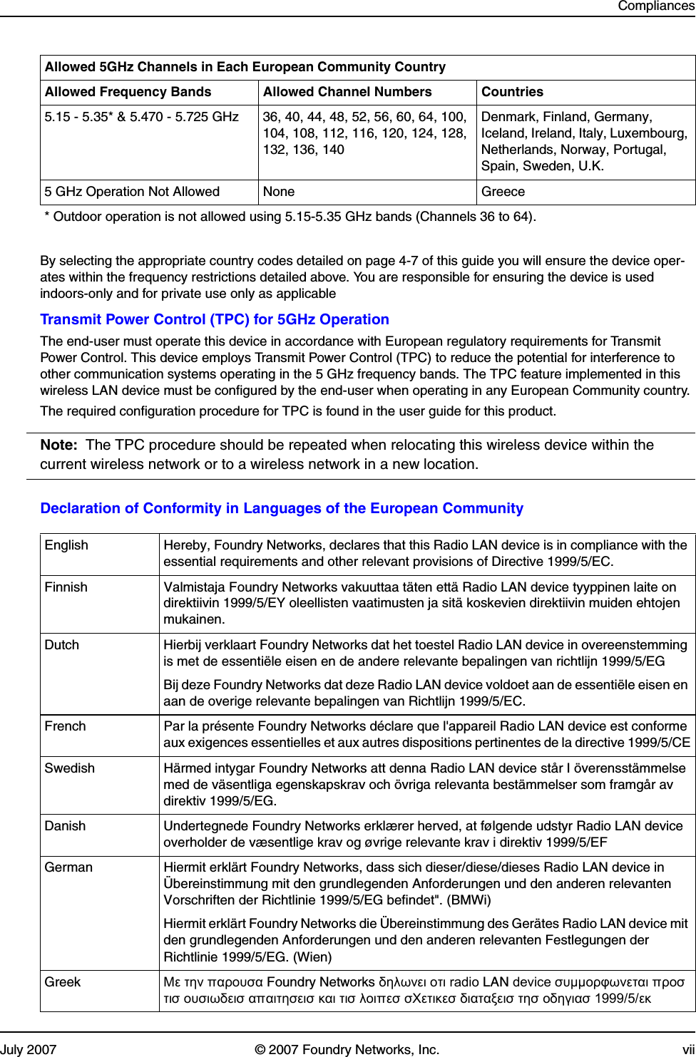 CompliancesJuly 2007 © 2007 Foundry Networks, Inc. viiBy selecting the appropriate country codes detailed on page 4-7 of this guide you will ensure the device oper-ates within the frequency restrictions detailed above. You are responsible for ensuring the device is used indoors-only and for private use only as applicableTransmit Power Control (TPC) for 5GHz OperationThe end-user must operate this device in accordance with European regulatory requirements for Transmit Power Control. This device employs Transmit Power Control (TPC) to reduce the potential for interference to other communication systems operating in the 5 GHz frequency bands. The TPC feature implemented in this wireless LAN device must be configured by the end-user when operating in any European Community country. The required configuration procedure for TPC is found in the user guide for this product.Note: The TPC procedure should be repeated when relocating this wireless device within the current wireless network or to a wireless network in a new location.Declaration of Conformity in Languages of the European Community5.15 - 5.35* &amp; 5.470 - 5.725 GHz 36, 40, 44, 48, 52, 56, 60, 64, 100, 104, 108, 112, 116, 120, 124, 128, 132, 136, 140Denmark, Finland, Germany, Iceland, Ireland, Italy, Luxembourg, Netherlands, Norway, Portugal, Spain, Sweden, U.K.5 GHz Operation Not Allowed None Greece* Outdoor operation is not allowed using 5.15-5.35 GHz bands (Channels 36 to 64).English Hereby, Foundry Networks, declares that this Radio LAN device is in compliance with the essential requirements and other relevant provisions of Directive 1999/5/EC.Finnish Valmistaja Foundry Networks vakuuttaa täten että Radio LAN device tyyppinen laite on direktiivin 1999/5/EY oleellisten vaatimusten ja sitä koskevien direktiivin muiden ehtojen mukainen.Dutch Hierbij verklaart Foundry Networks dat het toestel Radio LAN device in overeenstemming is met de essentiële eisen en de andere relevante bepalingen van richtlijn 1999/5/EGBij deze Foundry Networks dat deze Radio LAN device voldoet aan de essentiële eisen en aan de overige relevante bepalingen van Richtlijn 1999/5/EC.French Par la présente Foundry Networks déclare que l&apos;appareil Radio LAN device est conforme aux exigences essentielles et aux autres dispositions pertinentes de la directive 1999/5/CESwedish Härmed intygar Foundry Networks att denna Radio LAN device står I överensstämmelse med de väsentliga egenskapskrav och övriga relevanta bestämmelser som framgår av direktiv 1999/5/EG.Danish Undertegnede Foundry Networks erklærer herved, at følgende udstyr Radio LAN device overholder de væsentlige krav og øvrige relevante krav i direktiv 1999/5/EFGerman Hiermit erklärt Foundry Networks, dass sich dieser/diese/dieses Radio LAN device in Übereinstimmung mit den grundlegenden Anforderungen und den anderen relevanten Vorschriften der Richtlinie 1999/5/EG befindet&quot;. (BMWi)Hiermit erklärt Foundry Networks die Übereinstimmung des Gerätes Radio LAN device mit den grundlegenden Anforderungen und den anderen relevanten Festlegungen der Richtlinie 1999/5/EG. (Wien)Greek Με την παρουσα Foundry Networks δηλωνει οτι radio LAN device συμμορφωνεται προσ τισ ουσιωδεισ απαιτησεισ και τισ λοιπεσ σΧετικεσ διαταξεισ τησ οδηγιασ 1999/5/εκAllowed 5GHz Channels in Each European Community CountryAllowed Frequency Bands Allowed Channel Numbers Countries