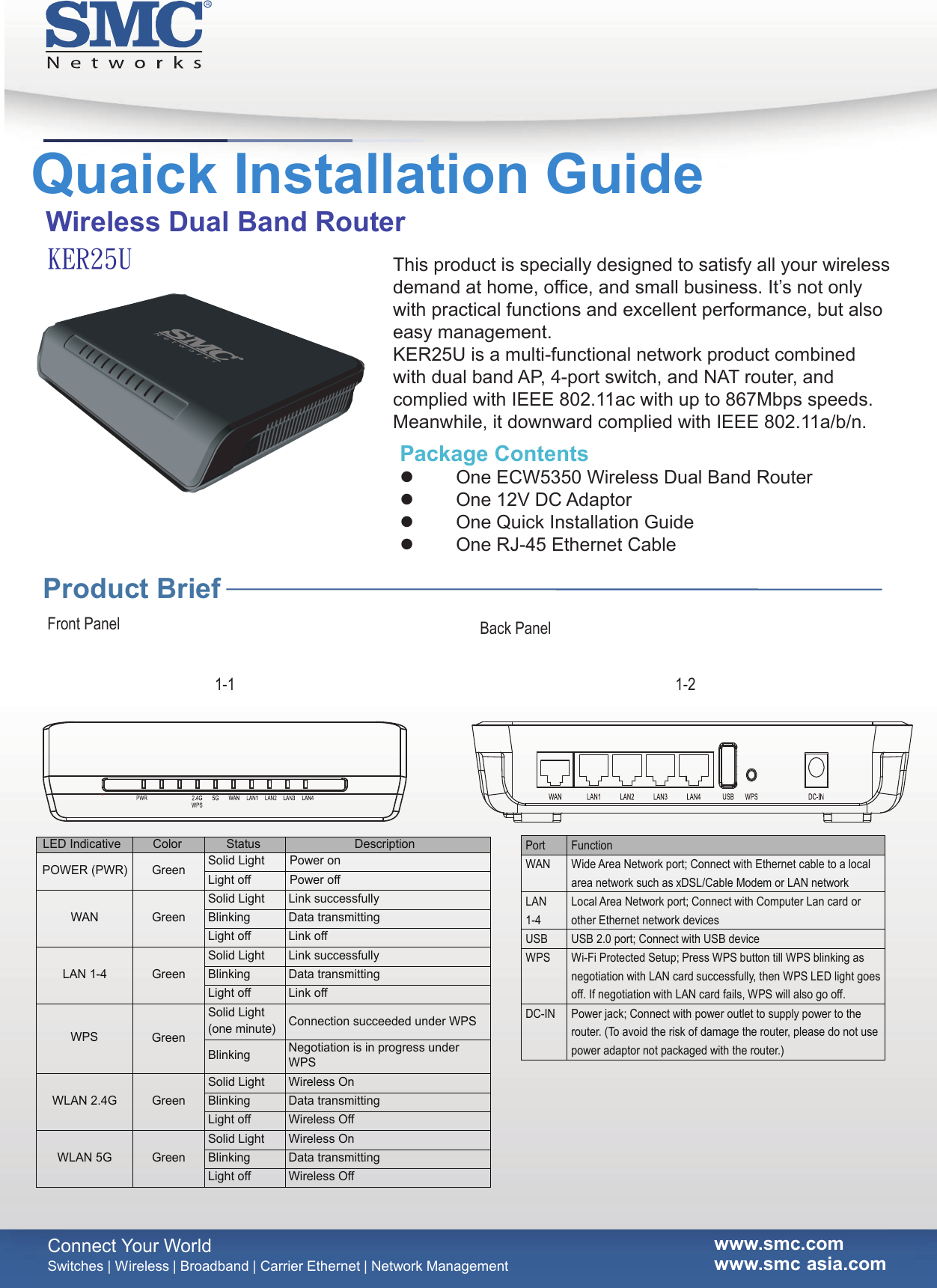    -                      Switches | Wireless | Broadband | Carrier Ethernet | Network Managementwww.smc.comwww.smc asia.comConnect Your WorldKER25U Quaick Installation GuideWireless Dual Band RouterThis product is specially designed to satisfy all your wireless demand at home, office, and small business. It’s not only with practical functions and excellent performance, but also easy management.KER25U is a multi-functional network product combined with dual band AP, 4-port switch, and NAT router, and complied with IEEE 802.11ac with up to 867Mbps speeds. Meanwhile, it downward complied with IEEE 802.11a/b/n.Package Contents   One ECW5350 Wireless Dual Band Router  One 12V DC Adaptor  One Quick Installation Guide   One RJ-45 Ethernet Cable Product Brief Front Panel Back Panel1-1 1-2LED Indicative  Color  Status  Description  POWER (PWR)  Green  Solid Light  Power on Light off Power off WAN Green Solid Light Link successfully Blinking    Data transmitting Light off Link off LAN 1-4  Green Solid Light Link successfully Blinking    Data transmitting Light off  Link off WPS  Green Solid Light   (one minute)  Connection succeeded under WPS Blinking Negotiation is in progress under WPS WLAN 2.4G  Green Solid Light Wireless On Blinking Data transmitting Light off Wireless Off WLAN 5G  Green Solid Light Wireless On Blinking Data transmitting Light off Wireless Off  Port  Function WAN  Wide Area Network port; Connect with Ethernet cable to a local area network such as xDSL/Cable Modem or LAN network LAN 1-4   Local Area Network port; Connect with Computer Lan card or other Ethernet network devices USB  USB 2.0 port; Connect with USB device WPS  Wi-Fi Protected Setup; Press WPS button till WPS blinking as negotiation with LAN card successfully, then WPS LED light goes off. If negotiation with LAN card fails, WPS will also go off.   DC-IN  Power jack; Connect with power outlet to supply power to the router. (To avoid the risk of damage the router, please do not use power adaptor not packaged with the router.)  