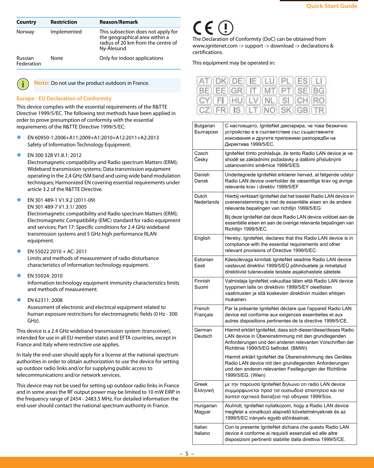 Quick Start Guide–  5  –Europe - EU Declaration of ConformityThis device complies with the essential requirements of the R&amp;TTE Directive 1999/5/EC. The following test methods have been applied in order to prove presumption of conformity with the essential requirements of the R&amp;TTE Directive 1999/5/EC:◆EN 60950-1:2006+A11:2009+A1:2010+A12:2011+A2:2013Safety of Information Technology Equipment.◆EN 300 328 V1.8.1: 2012Electromagnetic compatibility and Radio spectrum Matters (ERM); Wideband transmission systems; Data transmission equipment operating in the 2,4 GHz ISM band and using wide band modulation techniques; Harmonized EN covering essential requirements under article 3.2 of the R&amp;TTE Directive.◆EN 301 489-1 V1.9.2 (2011-09)EN 301 489-7 V1.3.1/ 2005Electromagnetic compatibility and Radio spectrum Matters (ERM); Electromagnetic Compatibility (EMC) standard for radio equipment and services; Part 17: Specific conditions for 2.4 GHz wideband transmission systems and 5 GHz high performance RLAN equipment.◆EN 55022 2010 + AC: 2011Limits and methods of measurement of radio disturbance characteristics of information technology equipment.◆EN 55024: 2010 Information technology equipment immunity characteristics limits and methods of measurement.◆EN 62311: 2008Assessment of electronic and electrical equipment related to human exposure restrictions for electromagnetic fields (0 Hz - 300 GHz).This device is a 2.4 GHz wideband transmission system (transceiver), intended for use in all EU member states and EFTA countries, except in France and Italy where restrictive use applies.In Italy the end-user should apply for a license at the national spectrum authorities in order to obtain authorization to use the device for setting up outdoor radio links and/or for supplying public access to telecommunications and/or network services.This device may not be used for setting up outdoor radio links in France and in some areas the RF output power may be limited to 10 mW EIRP in the frequency range of 2454 - 2483.5 MHz. For detailed information the end-user should contact the national spectrum authority in France.The Declaration of Conformity (DoC) can be obtained from www.ignitenet.com -&gt; support -&gt; download -&gt; declarations &amp; certifications.This equipment may be operated in:Norway Implemented This subsection does not apply for the geographical area within a radius of 20 km from the centre of Ny-ÅlesundRussian Federation None Only for indoor applicationsNote: Do not use the product outdoors in France.Country Restriction Reason/RemarkBulgarianБългарскиС настоящето, IgniteNet декларира, че това безжично устройство е в съответствие със съществените изисквания и другите приложими разпоредби на Директива 1999/5/EC.CzechČeskyIgniteNet tímto prohlašuje, že tento Radio LAN device je ve shodě se základními požadavky a dalšími příslušnými ustanoveními směrnice 1999/5/ES.DanishDanskUndertegnede IgniteNet erklærer herved, at følgende udstyr Radio LAN device overholder de væsentlige krav og øvrige relevante krav i direktiv 1999/5/EFDutchNederlandsHierbij verklaart IgniteNet dat het toestel Radio LAN device in overeenstemming is met de essentiële eisen en de andere relevante bepalingen van richtlijn 1999/5/EGBij deze IgniteNet dat deze Radio LAN device voldoet aan de essentiële eisen en aan de overige relevante bepalingen van Richtlijn 1999/5/EC.English Hereby, IgniteNet, declares that this Radio LAN device is in compliance with the essential requirements and other relevant provisions of Directive 1999/5/EC.EstonianEestiKäesolevaga kinnitab IgniteNet seadme Radio LAN device vastavust direktiivi 1999/5/EÜ põhinõuetele ja nimetatud direktiivist tulenevatele teistele asjakohastele sätetele.FinnishSuomiValmistaja IgniteNet vakuuttaa täten että Radio LAN device tyyppinen laite on direktiivin 1999/5/EY oleellisten vaatimusten ja sitä koskevien direktiivin muiden ehtojen mukainen.FrenchFrançaisPar la présente IgniteNet déclare que l&apos;appareil Radio LAN device est conforme aux exigences essentielles et aux autres dispositions pertinentes de la directive 1999/5/CE.GermanDeutschHiermit erklärt IgniteNet, dass sich dieser/diese/dieses Radio LAN device in Übereinstimmung mit den grundlegenden Anforderungen und den anderen relevanten Vorschriften der Richtlinie 1999/5/EG befindet. (BMWi)Hiermit erklärt IgniteNet die Übereinstimmung des Gerätes Radio LAN device mit den grundlegenden Anforderungen und den anderen relevanten Festlegungen der Richtlinie 1999/5/EG. (Wien)GreekΕλληνικήμε την παρουσα IgniteNet δηλωνει οτι radio LAN device συμμορφωνεται προσ τισ ουσιωδεισ απαιτησεισ και τισ λοιπεσ σχετικεσ διαταξεισ τησ οδηγιασ 1999/5/εκ.HungarianMagyarAlulírott, IgniteNet nyilatkozom, hogy a Radio LAN device megfelel a vonatkozó alapvetõ követelményeknek és az 1999/5/EC irányelv egyéb elõírásainak.ItalianItalianoCon la presente IgniteNet dichiara che questo Radio LAN device è conforme ai requisiti essenziali ed alle altre disposizioni pertinenti stabilite dalla direttiva 1999/5/CE.