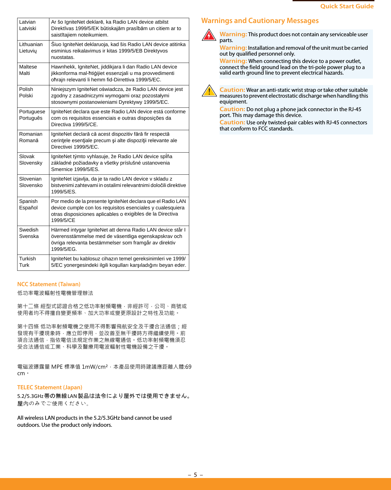 Quick Start Guide– 5  –NCC Statement (Taiwan)低功率電波輻射性電機管理辦法第十二條 經型式認證合格之低功率射頻電機，非經許可，公司、商號或使用者均不得擅自變更頻率、加大功率或變更原設計之特性及功能。第十四條 低功率射頻電機之使用不得影響飛航安全及干擾合法通信；經發現有干擾現象時，應立即停用，並改善至無干擾時方得繼續使用。前項合法通信，指依電信法規定作業之無線電通信。低功率射頻電機須忍受合法通信或工業、科學及醫療用電波輻射性電機設備之干擾。電磁波曝露量 MPE 標準值 1mW/cm²，本產品使用時建議應距離人體:69 cm。TELEC Statement (Japan)5.2/5.3GHz帯の無線LAN製品は法令により屋外では使用できません。屋內のみでご使用ください。All wireless LAN products in the 5.2/5.3GHz band cannot be used outdoors. Use the product only indoors.Warnings and Cautionary MessagesLatvianLatviskiAr šo IgniteNet deklarē, ka Radio LAN device atbilst Direktīvas 1999/5/EK būtiskajām prasībām un citiem ar to saistītajiem noteikumiem.LithuanianLietuviųŠiuo IgniteNet deklaruoja, kad šis Radio LAN device atitinka esminius reikalavimus ir kitas 1999/5/EB Direktyvos nuostatas.MalteseMaltiHawnhekk, IgniteNet, jiddikjara li dan Radio LAN device jikkonforma mal-ħtiġijiet essenzjali u ma provvedimenti oħrajn relevanti li hemm fid-Dirrettiva 1999/5/EC.PolishPolskiNiniejszym IgniteNet oświadcza, że Radio LAN device jest zgodny z zasadniczymi wymogami oraz pozostałymi stosownymi postanowieniami Dyrektywy 1999/5/EC.PortuguesePortuguêsIgniteNet declara que este Radio LAN device está conforme com os requisitos essenciais e outras disposições da Directiva 1999/5/CE.RomanianRomanăIgniteNet declară că acest dispozitiv fără fir respectă cerinţele esenţiale precum şi alte dispoziţii relevante ale Directivei 1999/5/EC.SlovakSlovenskyIgniteNet týmto vyhlasuje, že Radio LAN device spĺňa základné požiadavky a všetky príslušné ustanovenia Smernice 1999/5/ES.SlovenianSlovenskoIgniteNet izjavlja, da je ta radio LAN device v skladu z bistvenimi zahtevami in ostalimi relevantnimi določili direktive 1999/5/ES.SpanishEspañolPor medio de la presente IgniteNet declara que el Radio LAN device cumple con los requisitos esenciales y cualesquiera otras disposiciones aplicables o exigibles de la Directiva 1999/5/CESwedishSvenskaHärmed intygar IgniteNet att denna Radio LAN device står I överensstämmelse med de väsentliga egenskapskrav och övriga relevanta bestämmelser som framgår av direktiv 1999/5/EG.TurkishTurkIgniteNet bu kablosuz cihazın temel gereksinimleri ve 1999/5/EC yonergesindeki ilgili koşulları karşıladığını beyan eder.Warning: This product does not contain any serviceable user parts.Warning: Installation and removal of the unit must be carried out by qualified personnel only.Warning: When connecting this device to a power outlet, connect the field ground lead on the tri-pole power plug to a valid earth ground line to prevent electrical hazards.Caution: Wear an anti-static wrist strap or take other suitable measures to prevent electrostatic discharge when handling this equipment.Caution: Do not plug a phone jack connector in the RJ-45 port. This may damage this device. Caution: Use only twisted-pair cables with RJ-45 connectors that conform to FCC standards. 