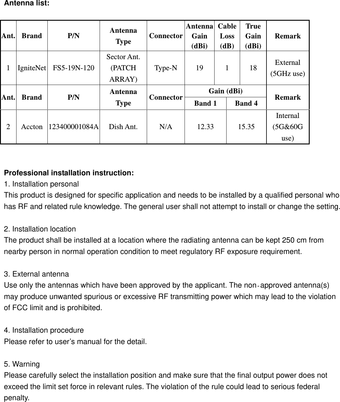  Antenna list:  Ant. Brand  P/N  Antenna Type  Connector Antenna Gain  (dBi) Cable Loss (dB) True Gain (dBi) Remark 1 IgniteNet FS5-19N-120 Sector Ant. (PATCH ARRAY) Type-N 19  1  18 External (5GHz use) Gain (dBi) Ant. Brand  P/N  Antenna Type  Connector  Band 1  Band 4  Remark 2 Accton 123400001084A Dish Ant.  N/A  12.33  15.35 Internal (5G&amp;60G use)   Professional installation instruction: 1. Installation personal This product is designed for specific application and needs to be installed by a qualified personal who has RF and related rule knowledge. The general user shall not attempt to install or change the setting.  2. Installation location The product shall be installed at a location where the radiating antenna can be kept 250 cm from nearby person in normal operation condition to meet regulatory RF exposure requirement.  3. External antenna Use only the antennas which have been approved by the applicant. The non approved antenna(s) may produce unwanted spurious or excessive RF transmitting power which may lead to the violation of FCC limit and is prohibited.  4. Installation procedure Please refer to user’s manual for the detail.  5. Warning Please carefully select the installation position and make sure that the final output power does not exceed the limit set force in relevant rules. The violation of the rule could lead to serious federal penalty. 