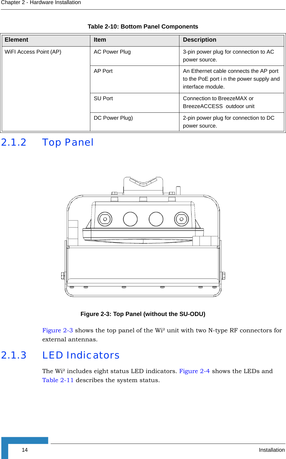 14 InstallationChapter 2 - Hardware Installation2.1.2 Top PanelFigure 2-3 shows the top panel of the Wi² unit with two N-type RF connectors for external antennas.2.1.3 LED IndicatorsThe Wi² includes eight status LED indicators. Figure 2-4 shows the LEDs and Table 2-11 describes the system status. WiFI Access Point (AP) AC Power Plug  3-pin power plug for connection to AC power source. AP Port An Ethernet cable connects the AP port to the PoE port i n the power supply and interface module.SU Port Connection to BreezeMAX or BreezeACCESS  outdoor unitDC Power Plug) 2-pin power plug for connection to DC power source. Figure 2-3: Top Panel (without the SU-ODU)Table 2-10: Bottom Panel ComponentsElement Item Description