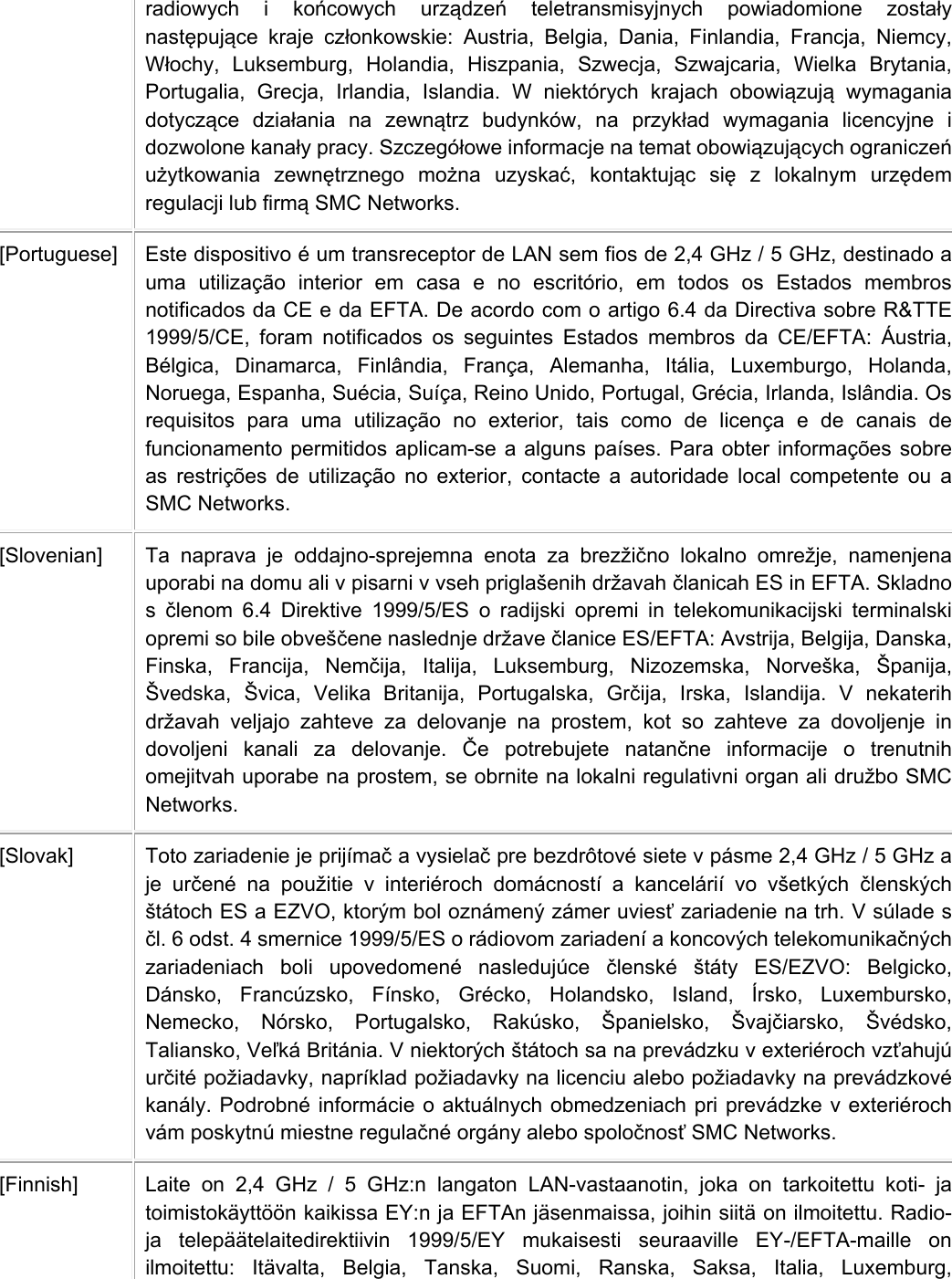 radiowych i końcowych urządzeń teletransmisyjnych powiadomione zostały następujące kraje członkowskie: Austria, Belgia, Dania, Finlandia, Francja, Niemcy, Włochy, Luksemburg, Holandia, Hiszpania, Szwecja, Szwajcaria, Wielka Brytania, Portugalia, Grecja, Irlandia, Islandia. W niektórych krajach obowiązują wymagania dotyczące działania na zewnątrz budynków, na przykład wymagania licencyjne i dozwolone kanały pracy. Szczegółowe informacje na temat obowiązujących ograniczeń użytkowania zewnętrznego można uzyskać, kontaktując się z lokalnym urzędem regulacji lub firmą SMC Networks. [Portuguese]  Este dispositivo é um transreceptor de LAN sem fios de 2,4 GHz / 5 GHz, destinado a uma utilização interior em casa e no escritório, em todos os Estados membros notificados da CE e da EFTA. De acordo com o artigo 6.4 da Directiva sobre R&amp;TTE 1999/5/CE, foram notificados os seguintes Estados membros da CE/EFTA: Áustria, Bélgica, Dinamarca, Finlândia, França, Alemanha, Itália, Luxemburgo, Holanda, Noruega, Espanha, Suécia, Suíça, Reino Unido, Portugal, Grécia, Irlanda, Islândia. Os requisitos para uma utilização no exterior, tais como de licença e de canais de funcionamento permitidos aplicam-se a alguns países. Para obter informações sobre as restrições de utilização no exterior, contacte a autoridade local competente ou a SMC Networks. [Slovenian]  Ta naprava je oddajno-sprejemna enota za brezžično lokalno omrežje, namenjena uporabi na domu ali v pisarni v vseh priglašenih državah članicah ES in EFTA. Skladno s  členom 6.4 Direktive 1999/5/ES o radijski opremi in telekomunikacijski terminalski opremi so bile obveščene naslednje države članice ES/EFTA: Avstrija, Belgija, Danska, Finska, Francija, Nemčija, Italija, Luksemburg, Nizozemska, Norveška, Španija, Švedska, Švica, Velika Britanija, Portugalska, Grčija, Irska, Islandija. V nekaterih državah veljajo zahteve za delovanje na prostem, kot so zahteve za dovoljenje in dovoljeni kanali za delovanje. Če potrebujete natančne informacije o trenutnih omejitvah uporabe na prostem, se obrnite na lokalni regulativni organ ali družbo SMC Networks. [Slovak]  Toto zariadenie je prijímač a vysielač pre bezdrôtové siete v pásme 2,4 GHz / 5 GHz a je určené na použitie v interiéroch domácností a kancelárií vo všetkých členských štátoch ES a EZVO, ktorým bol oznámený zámer uviesť zariadenie na trh. V súlade s čl. 6 odst. 4 smernice 1999/5/ES o rádiovom zariadení a koncových telekomunikačných zariadeniach boli upovedomené nasledujúce členské štáty ES/EZVO: Belgicko, Dánsko, Francúzsko, Fínsko, Grécko, Holandsko, Island, Írsko, Luxembursko, Nemecko, Nórsko, Portugalsko, Rakúsko, Španielsko, Švajčiarsko, Švédsko, Taliansko, Veľká Británia. V niektorých štátoch sa na prevádzku v exteriéroch vzťahujú určité požiadavky, napríklad požiadavky na licenciu alebo požiadavky na prevádzkové kanály. Podrobné informácie o aktuálnych obmedzeniach pri prevádzke v exteriéroch vám poskytnú miestne regulačné orgány alebo spoločnosť SMC Networks. [Finnish]  Laite on 2,4 GHz / 5 GHz:n langaton LAN-vastaanotin, joka on tarkoitettu koti- ja toimistokäyttöön kaikissa EY:n ja EFTAn jäsenmaissa, joihin siitä on ilmoitettu. Radio- ja telepäätelaitedirektiivin 1999/5/EY mukaisesti seuraaville EY-/EFTA-maille on ilmoitettu: Itävalta, Belgia, Tanska, Suomi, Ranska, Saksa, Italia, Luxemburg,   