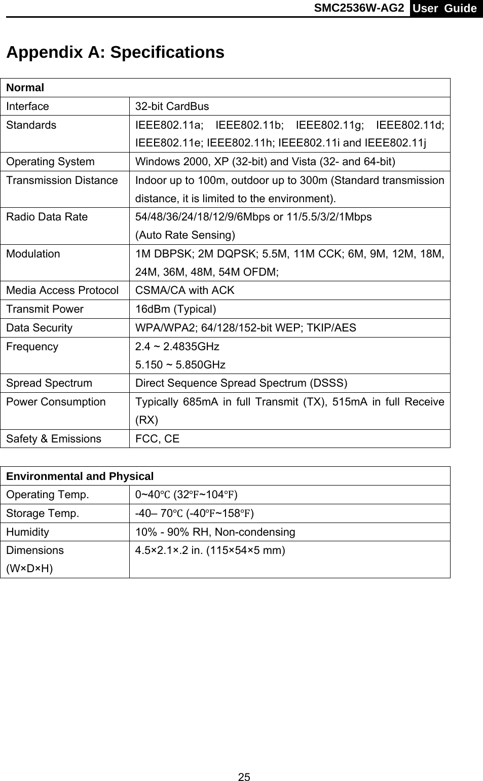 SMC2536W-AG2  User Guide   25Appendix A: Specifications Normal Interface 32-bit CardBus  Standards IEEE802.11a; IEEE802.11b; IEEE802.11g; IEEE802.11d; IEEE802.11e; IEEE802.11h; IEEE802.11i and IEEE802.11j Operating System  Windows 2000, XP (32-bit) and Vista (32- and 64-bit) Transmission Distance  Indoor up to 100m, outdoor up to 300m (Standard transmission distance, it is limited to the environment). Radio Data Rate  54/48/36/24/18/12/9/6Mbps or 11/5.5/3/2/1Mbps   (Auto Rate Sensing) Modulation  1M DBPSK; 2M DQPSK; 5.5M, 11M CCK; 6M, 9M, 12M, 18M, 24M, 36M, 48M, 54M OFDM; Media Access Protocol  CSMA/CA with ACK Transmit Power  16dBm (Typical) Data Security  WPA/WPA2; 64/128/152-bit WEP; TKIP/AES Frequency  2.4 ~ 2.4835GHz 5.150 ~ 5.850GHz Spread Spectrum  Direct Sequence Spread Spectrum (DSSS) Power Consumption  Typically 685mA in full Transmit (TX), 515mA in full Receive (RX) Safety &amp; Emissions  FCC, CE  Environmental and Physical Operating Temp.  0~40Ԩ (32Ԭ~104Ԭ) Storage Temp.  -40– 70Ԩ (-40Ԭ~158Ԭ) Humidity  10% - 90% RH, Non-condensing Dimensions (W×D×H) 4.5×2.1×.2 in. (115×54×5 mm)  