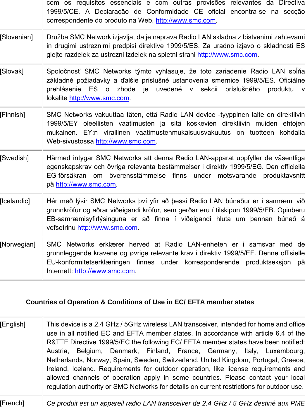 com os requisitos essenciais e com outras provisões relevantes da Directiva 1999/5/CE. A Declaração de Conformidade CE oficial encontra-se na secção correspondente do produto na Web, http://www.smc.com. [Slovenian]  Družba SMC Network izjavlja, da je naprava Radio LAN skladna z bistvenimi zahtevami in drugimi ustreznimi predpisi direktive 1999/5/ES. Za uradno izjavo o skladnosti ES glejte razdelek za ustrezni izdelek na spletni strani http://www.smc.com. [Slovak] Spoločnosť SMC Networks týmto vyhlasuje, že toto zariadenie Radio LAN spĺňa základné požiadavky a ďalšie príslušné ustanovenia smernice 1999/5/ES. Oficiálne prehlásenie ES o zhode je uvedené v sekcii príslušného produktu v lokalite http://www.smc.com. [Finnish]  SMC Networks vakuuttaa täten, että Radio LAN device -tyyppinen laite on direktiivin 1999/5/EY oleellisten vaatimusten ja sitä koskevien direktiivin muiden ehtojen mukainen. EY:n virallinen vaatimustenmukaisuusvakuutus on tuotteen kohdalla Web-sivustossa http://www.smc.com. [Swedish]  Härmed intygar SMC Networks att denna Radio LAN-apparat uppfyller de väsentliga egenskapskrav och övriga relevanta bestämmelser i direktiv 1999/5/EG. Den officiella EG-försäkran om överensstämmelse finns under motsvarande produktavsnitt på http://www.smc.com. [Icelandic]  Hér með lýsir SMC Networks því yfir að þessi Radio LAN búnaður er í samræmi við grunnkröfur og aðrar viðeigandi kröfur, sem gerðar eru í tilskipun 1999/5/EB. Opinberu EB-samræmisyfirlýsinguna er að finna í viðeigandi hluta um þennan búnað á vefsetrinu http://www.smc.com. [Norwegian]  SMC Networks erklærer herved at Radio LAN-enheten er i samsvar med de grunnleggende kravene og øvrige relevante krav i direktiv 1999/5/EF. Denne offisielle EU-konformitetserklæringen finnes under korresponderende produktseksjon på Internett: http://www.smc.com.   Countries of Operation &amp; Conditions of Use in EC/ EFTA member states  [English]  This device is a 2.4 GHz / 5GHz wireless LAN transceiver, intended for home and office use in all notified EC and EFTA member states. In accordance with article 6.4 of the R&amp;TTE Directive 1999/5/EC the following EC/ EFTA member states have been notified: Austria, Belgium, Denmark, Finland, France, Germany, Italy, Luxembourg, Netherlands, Norway, Spain, Sweden, Switzerland, United Kingdom, Portugal, Greece, Ireland, Iceland. Requirements for outdoor operation, like license requirements and allowed channels of operation apply in some countries. Please contact your local regulation authority or SMC Networks for details on current restrictions for outdoor use. [French]  Ce produit est un appareil radio LAN transceiver de 2.4 GHz / 5 GHz destiné aux PME   