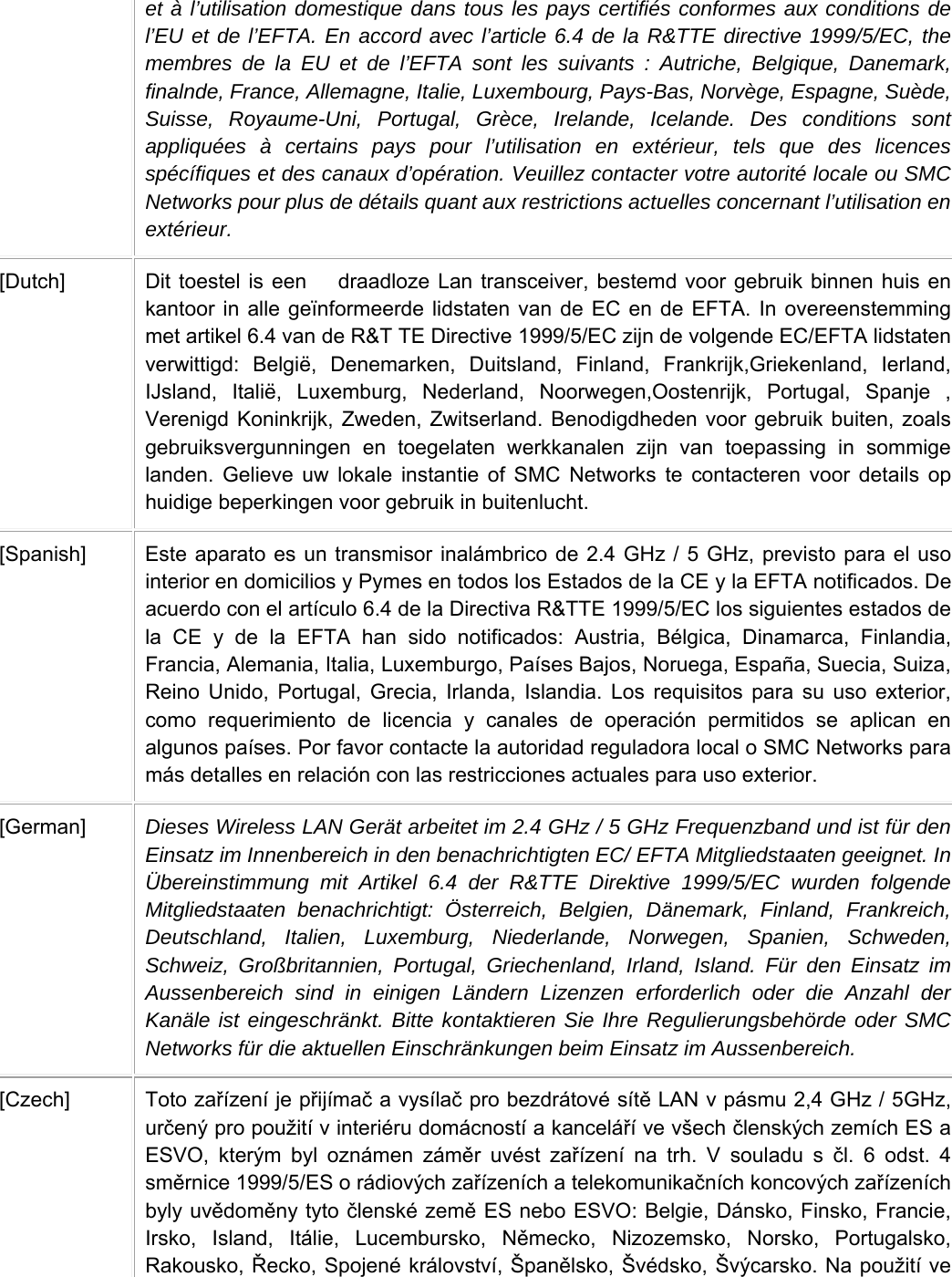 et à l’utilisation domestique dans tous les pays certifiés conformes aux conditions de l’EU et de l’EFTA. En accord avec l’article 6.4 de la R&amp;TTE directive 1999/5/EC, the membres de la EU et de l’EFTA sont les suivants : Autriche, Belgique, Danemark, finalnde, France, Allemagne, Italie, Luxembourg, Pays-Bas, Norvège, Espagne, Suède, Suisse, Royaume-Uni, Portugal, Grèce, Irelande, Icelande. Des conditions sont appliquées à certains pays pour l’utilisation en extérieur, tels que des licences spécífiques et des canaux d’opération. Veuillez contacter votre autorité locale ou SMC Networks pour plus de détails quant aux restrictions actuelles concernant l’utilisation en extérieur. [Dutch]  Dit toestel is een   draadloze Lan transceiver, bestemd voor gebruik binnen huis en kantoor in alle geïnformeerde lidstaten van de EC en de EFTA. In overeenstemming met artikel 6.4 van de R&amp;T TE Directive 1999/5/EC zijn de volgende EC/EFTA lidstaten verwittigd: België, Denemarken, Duitsland, Finland, Frankrijk,Griekenland, Ierland, IJsland, Italië, Luxemburg, Nederland, Noorwegen,Oostenrijk, Portugal, Spanje , Verenigd Koninkrijk, Zweden, Zwitserland. Benodigdheden voor gebruik buiten, zoals gebruiksvergunningen en toegelaten werkkanalen zijn van toepassing in sommige landen. Gelieve uw lokale instantie of SMC Networks te contacteren voor details op huidige beperkingen voor gebruik in buitenlucht. [Spanish]  Este aparato es un transmisor inalámbrico de 2.4 GHz / 5 GHz, previsto para el uso interior en domicilios y Pymes en todos los Estados de la CE y la EFTA notificados. De acuerdo con el artículo 6.4 de la Directiva R&amp;TTE 1999/5/EC los siguientes estados de la CE y de la EFTA han sido notificados: Austria, Bélgica, Dinamarca, Finlandia, Francia, Alemania, Italia, Luxemburgo, Países Bajos, Noruega, España, Suecia, Suiza, Reino Unido, Portugal, Grecia, Irlanda, Islandia. Los requisitos para su uso exterior, como requerimiento de licencia y canales de operación permitidos se aplican en algunos países. Por favor contacte la autoridad reguladora local o SMC Networks para más detalles en relación con las restricciones actuales para uso exterior. [German]  Dieses Wireless LAN Gerät arbeitet im 2.4 GHz / 5 GHz Frequenzband und ist für den Einsatz im Innenbereich in den benachrichtigten EC/ EFTA Mitgliedstaaten geeignet. In Übereinstimmung mit Artikel 6.4 der R&amp;TTE Direktive 1999/5/EC wurden folgende Mitgliedstaaten benachrichtigt: Österreich, Belgien, Dänemark, Finland, Frankreich, Deutschland, Italien, Luxemburg, Niederlande, Norwegen, Spanien, Schweden, Schweiz, Großbritannien, Portugal, Griechenland, Irland, Island. Für den Einsatz im Aussenbereich sind in einigen Ländern Lizenzen erforderlich oder die Anzahl der Kanäle ist eingeschränkt. Bitte kontaktieren Sie Ihre Regulierungsbehörde oder SMC Networks für die aktuellen Einschränkungen beim Einsatz im Aussenbereich. [Czech] Toto zařízení je přijímač a vysílač pro bezdrátové sítě LAN v pásmu 2,4 GHz / 5GHz, určený pro použití v interiéru domácností a kanceláří ve všech členských zemích ES a ESVO, kterým byl oznámen záměr uvést zařízení na trh. V souladu s čl. 6 odst. 4 směrnice 1999/5/ES o rádiových zařízeních a telekomunikačních koncových zařízeních byly uvědoměny tyto členské země ES nebo ESVO: Belgie, Dánsko, Finsko, Francie, Irsko, Island, Itálie, Lucembursko, Německo, Nizozemsko, Norsko, Portugalsko, Rakousko, Řecko, Spojené království, Španělsko, Švédsko, Švýcarsko. Na použití ve   