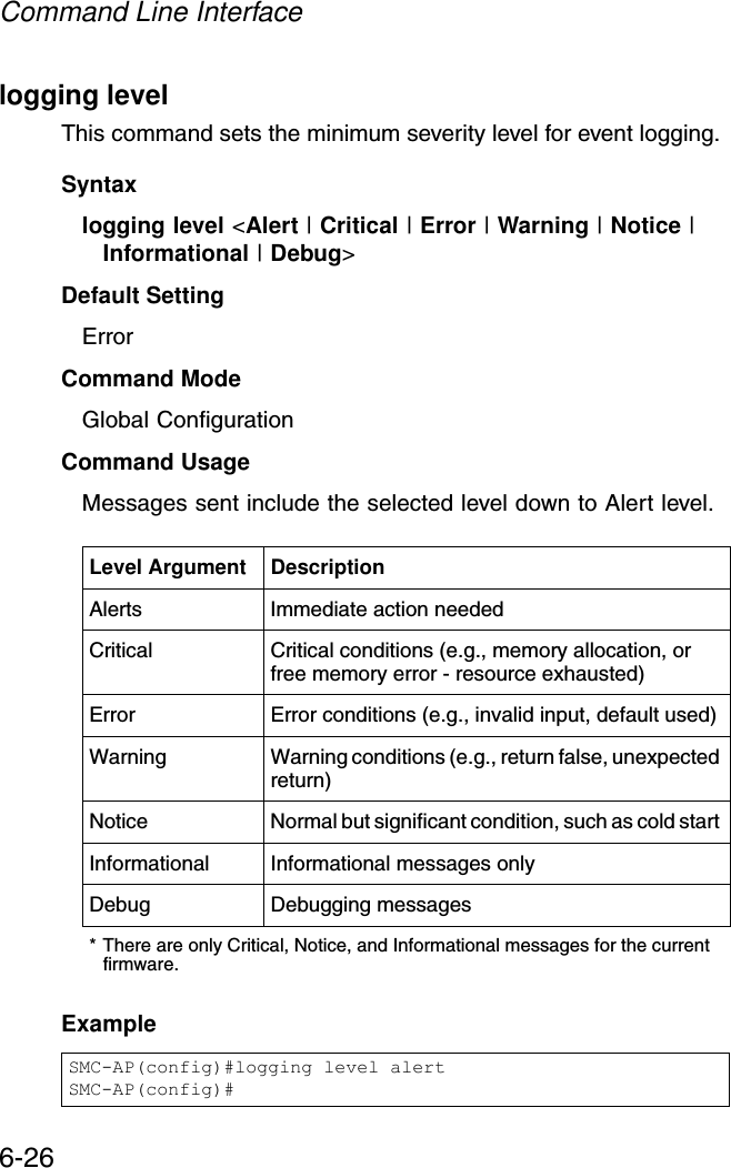 Command Line Interface6-26logging levelThis command sets the minimum severity level for event logging.Syntaxlogging level &lt;Alert | Critical | Error | Warning | Notice | Informational | Debug&gt;Default Setting ErrorCommand Mode Global ConfigurationCommand Usage Messages sent include the selected level down to Alert level.Example Level Argument DescriptionAlerts Immediate action neededCritical Critical conditions (e.g., memory allocation, or free memory error - resource exhausted)Error Error conditions (e.g., invalid input, default used)Warning Warning conditions (e.g., return false, unexpected return)Notice Normal but significant condition, such as cold start Informational Informational messages onlyDebug Debugging messages* There are only Critical, Notice, and Informational messages for the current firmware.SMC-AP(config)#logging level alertSMC-AP(config)#