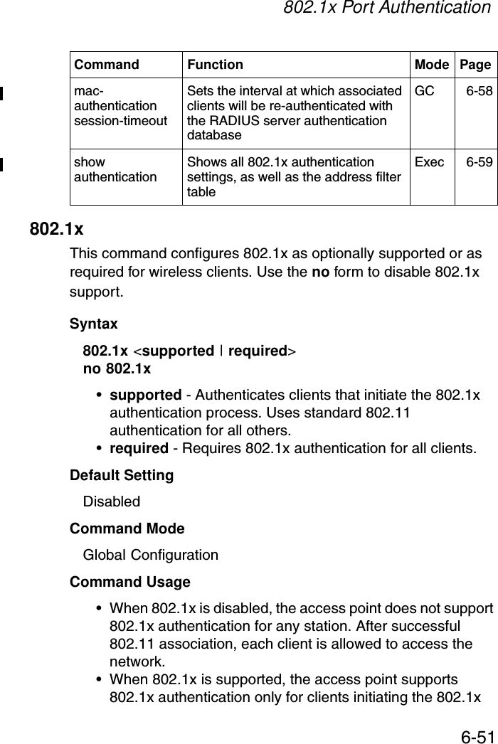 802.1x Port Authentication6-51802.1xThis command configures 802.1x as optionally supported or as required for wireless clients. Use the no form to disable 802.1x support.Syntax802.1x &lt;supported | required&gt;no 802.1x•supported - Authenticates clients that initiate the 802.1x authentication process. Uses standard 802.11 authentication for all others.•required - Requires 802.1x authentication for all clients.Default SettingDisabledCommand ModeGlobal ConfigurationCommand Usage• When 802.1x is disabled, the access point does not support 802.1x authentication for any station. After successful 802.11 association, each client is allowed to access the network.• When 802.1x is supported, the access point supports 802.1x authentication only for clients initiating the 802.1x mac- authentication session-timeoutSets the interval at which associated clients will be re-authenticated with the RADIUS server authentication databaseGC 6-58show authentication Shows all 802.1x authentication settings, as well as the address filter tableExec 6-59Command Function Mode Page