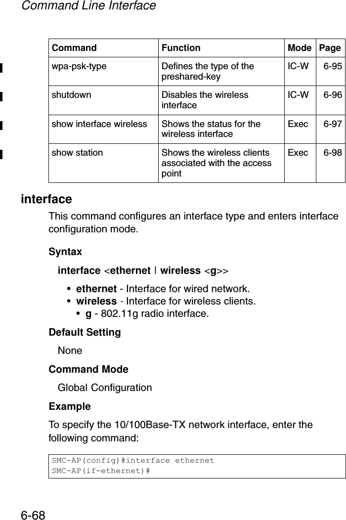 Command Line Interface6-68interfaceThis command configures an interface type and enters interface configuration mode. Syntaxinterface &lt;ethernet | wireless &lt;g&gt;&gt;•ethernet - Interface for wired network.•wireless - Interface for wireless clients.•g - 802.11g radio interface.Default Setting NoneCommand Mode Global Configuration Example To specify the 10/100Base-TX network interface, enter the following command:wpa-psk-type Defines the type of the preshared-key IC-W 6-95shutdown Disables the wireless interface IC-W 6-96show interface wireless Shows the status for the wireless interface Exec 6-97show station Shows the wireless clients associated with the access pointExec 6-98SMC-AP(config)#interface ethernet SMC-AP(if-ethernet)#Command Function Mode Page