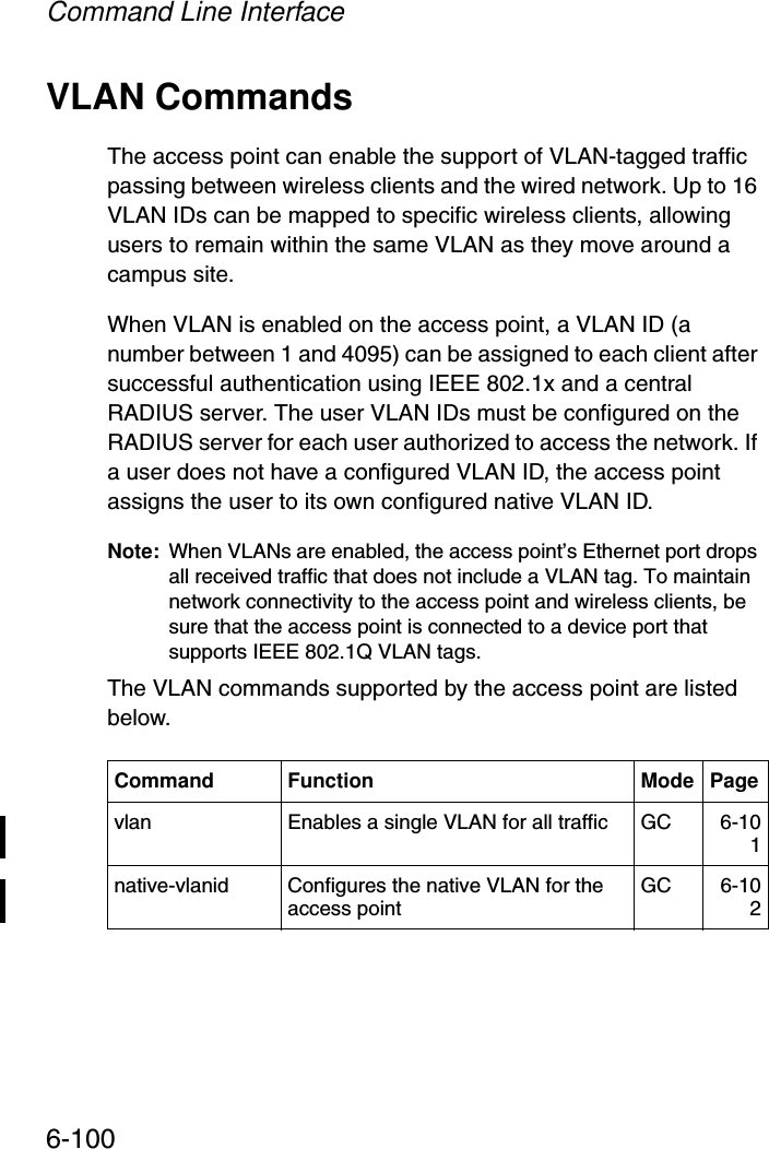 Command Line Interface6-100VLAN CommandsThe access point can enable the support of VLAN-tagged traffic passing between wireless clients and the wired network. Up to 16 VLAN IDs can be mapped to specific wireless clients, allowing users to remain within the same VLAN as they move around a campus site.When VLAN is enabled on the access point, a VLAN ID (a number between 1 and 4095) can be assigned to each client after successful authentication using IEEE 802.1x and a central RADIUS server. The user VLAN IDs must be configured on the RADIUS server for each user authorized to access the network. If a user does not have a configured VLAN ID, the access point assigns the user to its own configured native VLAN ID.Note: When VLANs are enabled, the access point’s Ethernet port drops all received traffic that does not include a VLAN tag. To maintain network connectivity to the access point and wireless clients, be sure that the access point is connected to a device port that supports IEEE 802.1Q VLAN tags.The VLAN commands supported by the access point are listed below. Command Function Mode Pagevlan Enables a single VLAN for all traffic GC 6-101native-vlanid  Configures the native VLAN for the access point GC 6-102