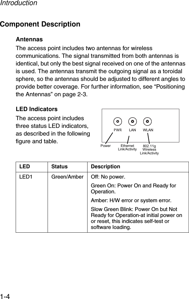 Introduction1-4Component DescriptionAntennasThe access point includes two antennas for wireless communications. The signal transmitted from both antennas is identical, but only the best signal received on one of the antennas is used. The antennas transmit the outgoing signal as a toroidal sphere, so the antennas should be adjusted to different angles to provide better coverage. For further information, see “Positioning the Antennas” on page 2-3.LED IndicatorsThe access point includes three status LED indicators, as described in the following figure and table.LED Status DescriptionLED1 Green/Amber Off: No power.Green On: Power On and Ready for Operation.Amber: H/W error or system error.Slow Green Blink: Power On but Not Ready for Operation-at initial power on or reset, this indicates self-test or software loading.WLANLANPower 802.11g WirelessLink/ActivityEthernetLink/Activity