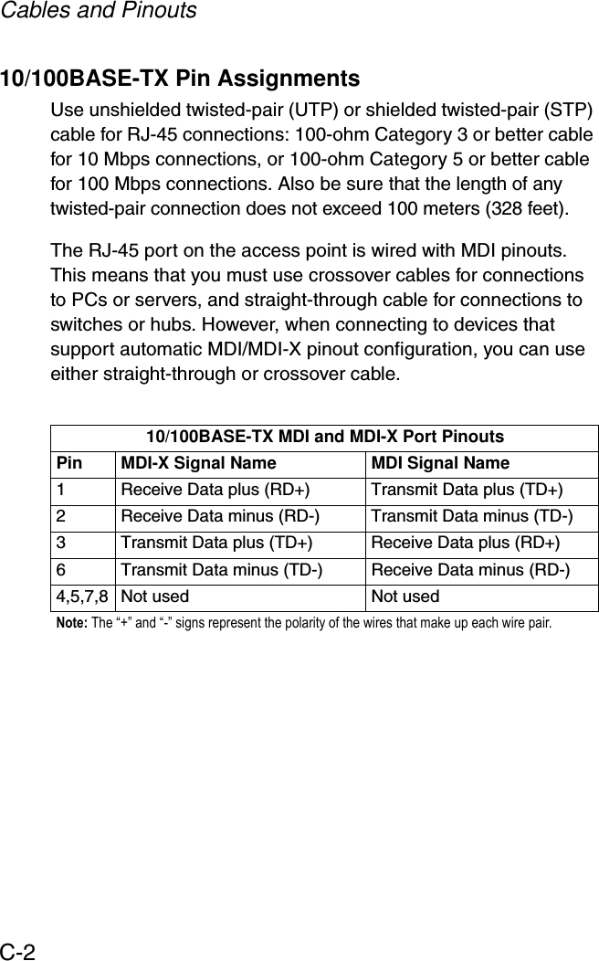 Cables and PinoutsC-210/100BASE-TX Pin AssignmentsUse unshielded twisted-pair (UTP) or shielded twisted-pair (STP) cable for RJ-45 connections: 100-ohm Category 3 or better cable for 10 Mbps connections, or 100-ohm Category 5 or better cable for 100 Mbps connections. Also be sure that the length of any twisted-pair connection does not exceed 100 meters (328 feet).The RJ-45 port on the access point is wired with MDI pinouts. This means that you must use crossover cables for connections to PCs or servers, and straight-through cable for connections to switches or hubs. However, when connecting to devices that support automatic MDI/MDI-X pinout configuration, you can use either straight-through or crossover cable.10/100BASE-TX MDI and MDI-X Port PinoutsPin MDI-X Signal Name MDI Signal Name1 Receive Data plus (RD+) Transmit Data plus (TD+)2 Receive Data minus (RD-) Transmit Data minus (TD-)3 Transmit Data plus (TD+) Receive Data plus (RD+)6 Transmit Data minus (TD-) Receive Data minus (RD-)4,5,7,8 Not used Not usedNote: The “+” and “-” signs represent the polarity of the wires that make up each wire pair.