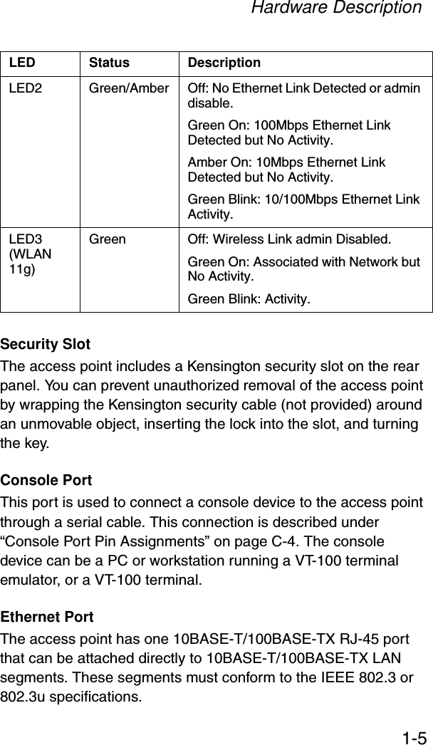 Hardware Description1-5Security SlotThe access point includes a Kensington security slot on the rear panel. You can prevent unauthorized removal of the access point by wrapping the Kensington security cable (not provided) around an unmovable object, inserting the lock into the slot, and turning the key.Console PortThis port is used to connect a console device to the access point through a serial cable. This connection is described under “Console Port Pin Assignments” on page C-4. The console device can be a PC or workstation running a VT-100 terminal emulator, or a VT-100 terminal.Ethernet PortThe access point has one 10BASE-T/100BASE-TX RJ-45 port that can be attached directly to 10BASE-T/100BASE-TX LAN segments. These segments must conform to the IEEE 802.3 or 802.3u specifications. LED2 Green/Amber Off: No Ethernet Link Detected or admin disable.Green On: 100Mbps Ethernet Link Detected but No Activity.Amber On: 10Mbps Ethernet Link Detected but No Activity.Green Blink: 10/100Mbps Ethernet Link Activity.LED3 (WLAN 11g)Green Off: Wireless Link admin Disabled.Green On: Associated with Network but No Activity.Green Blink: Activity.LED Status Description