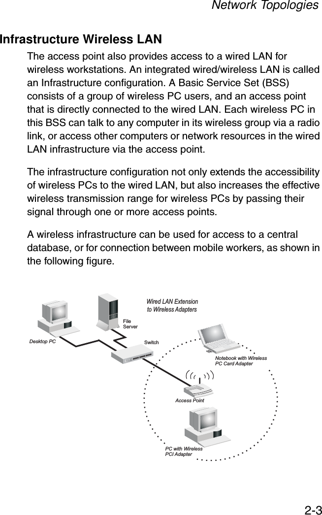 Network Topologies2-3Infrastructure Wireless LANThe access point also provides access to a wired LAN for wireless workstations. An integrated wired/wireless LAN is called an Infrastructure configuration. A Basic Service Set (BSS) consists of a group of wireless PC users, and an access point that is directly connected to the wired LAN. Each wireless PC in this BSS can talk to any computer in its wireless group via a radio link, or access other computers or network resources in the wired LAN infrastructure via the access point.The infrastructure configuration not only extends the accessibility of wireless PCs to the wired LAN, but also increases the effective wireless transmission range for wireless PCs by passing their signal through one or more access points.A wireless infrastructure can be used for access to a central database, or for connection between mobile workers, as shown in the following figure.FileServerSwitchDesktop PCAccess PointWired LAN Extensionto Wireless AdaptersPC with WirelessPCI AdapterNotebook with WirelessPC Card Adapter