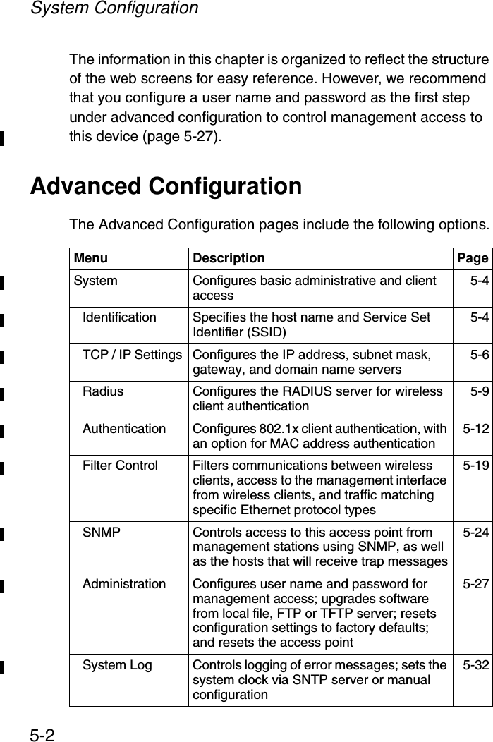 System Configuration5-2The information in this chapter is organized to reflect the structure of the web screens for easy reference. However, we recommend that you configure a user name and password as the first step under advanced configuration to control management access to this device (page 5-27). Advanced ConfigurationThe Advanced Configuration pages include the following options.Menu Description PageSystem Configures basic administrative and client access 5-4Identification Specifies the host name and Service Set Identifier (SSID) 5-4TCP / IP Settings  Configures the IP address, subnet mask, gateway, and domain name servers 5-6Radius Configures the RADIUS server for wireless client authentication 5-9Authentication Configures 802.1x client authentication, with an option for MAC address authentication  5-12Filter Control  Filters communications between wireless clients, access to the management interface from wireless clients, and traffic matching specific Ethernet protocol types5-19SNMP Controls access to this access point from management stations using SNMP, as well as the hosts that will receive trap messages5-24Administration Configures user name and password for management access; upgrades software from local file, FTP or TFTP server; resets configuration settings to factory defaults; and resets the access point5-27System Log Controls logging of error messages; sets the system clock via SNTP server or manual configuration5-32