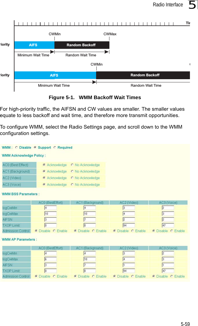 Radio Interface5-595Figure 5-1.   WMM Backoff Wait TimesFor high-priority traffic, the AIFSN and CW values are smaller. The smaller values equate to less backoff and wait time, and therefore more transmit opportunities.To configure WMM, select the Radio Settings page, and scroll down to the WMM configuration settings.AIFS Random BackoffAIFS Random BackoffCWMin CWMaxCWMinCTimriorityriorityMinimum Wait Time Random Wait TimeMinimum Wait Time Random Wait Time