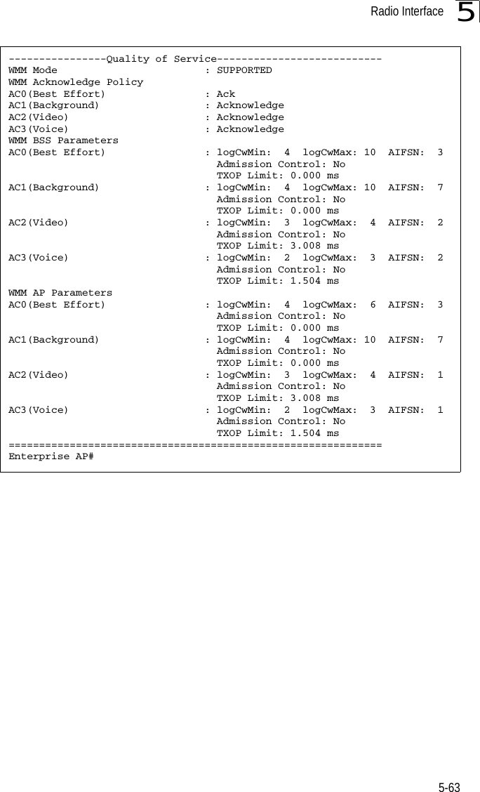 Radio Interface5-635----------------Quality of Service---------------------------WMM Mode                        : SUPPORTEDWMM Acknowledge PolicyAC0(Best Effort)                : AckAC1(Background)                 : AcknowledgeAC2(Video)                      : AcknowledgeAC3(Voice)                      : AcknowledgeWMM BSS ParametersAC0(Best Effort)                : logCwMin:  4  logCwMax: 10  AIFSN:  3                                  Admission Control: No                                  TXOP Limit: 0.000 msAC1(Background)                 : logCwMin:  4  logCwMax: 10  AIFSN:  7                                  Admission Control: No                                  TXOP Limit: 0.000 msAC2(Video)                      : logCwMin:  3  logCwMax:  4  AIFSN:  2                                  Admission Control: No                                  TXOP Limit: 3.008 msAC3(Voice)                      : logCwMin:  2  logCwMax:  3  AIFSN:  2                                  Admission Control: No                                  TXOP Limit: 1.504 msWMM AP ParametersAC0(Best Effort)                : logCwMin:  4  logCwMax:  6  AIFSN:  3                                  Admission Control: No                                  TXOP Limit: 0.000 msAC1(Background)                 : logCwMin:  4  logCwMax: 10  AIFSN:  7                                  Admission Control: No                                  TXOP Limit: 0.000 msAC2(Video)                      : logCwMin:  3  logCwMax:  4  AIFSN:  1                                  Admission Control: No                                  TXOP Limit: 3.008 msAC3(Voice)                      : logCwMin:  2  logCwMax:  3  AIFSN:  1                                  Admission Control: No                                  TXOP Limit: 1.504 ms=============================================================Enterprise AP#