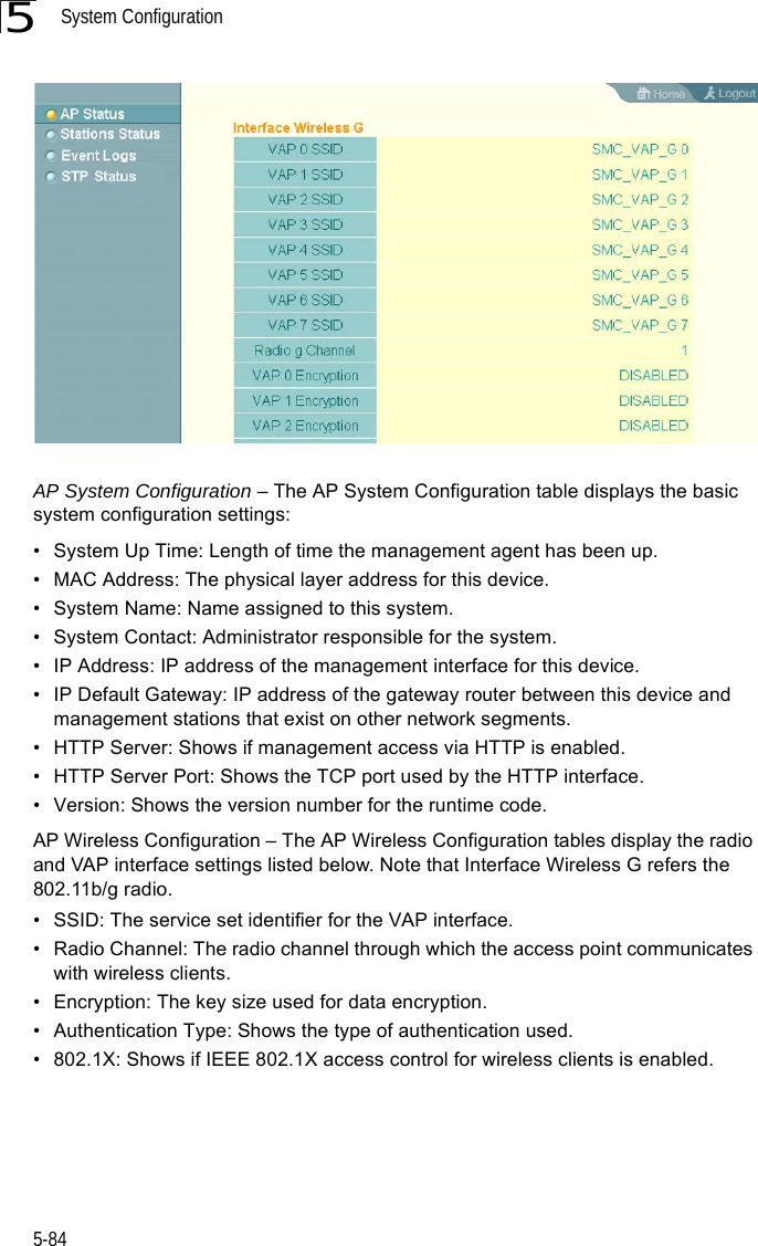 System Configuration5-845AP System Configuration – The AP System Configuration table displays the basic system configuration settings:• System Up Time: Length of time the management agent has been up.• MAC Address: The physical layer address for this device.• System Name: Name assigned to this system.• System Contact: Administrator responsible for the system.• IP Address: IP address of the management interface for this device.• IP Default Gateway: IP address of the gateway router between this device and management stations that exist on other network segments.• HTTP Server: Shows if management access via HTTP is enabled.• HTTP Server Port: Shows the TCP port used by the HTTP interface.• Version: Shows the version number for the runtime code.AP Wireless Configuration – The AP Wireless Configuration tables display the radio and VAP interface settings listed below. Note that Interface Wireless G refers the 802.11b/g radio.• SSID: The service set identifier for the VAP interface.• Radio Channel: The radio channel through which the access point communicates with wireless clients.• Encryption: The key size used for data encryption.• Authentication Type: Shows the type of authentication used.• 802.1X: Shows if IEEE 802.1X access control for wireless clients is enabled.