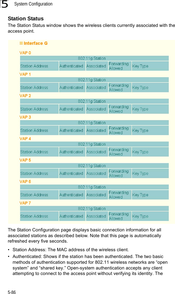 System Configuration5-865Station StatusThe Station Status window shows the wireless clients currently associated with the access point.The Station Configuration page displays basic connection information for all associated stations as described below. Note that this page is automatically refreshed every five seconds. • Station Address: The MAC address of the wireless client.• Authenticated: Shows if the station has been authenticated. The two basic methods of authentication supported for 802.11 wireless networks are “open system” and “shared key.” Open-system authentication accepts any client attempting to connect to the access point without verifying its identity. The 