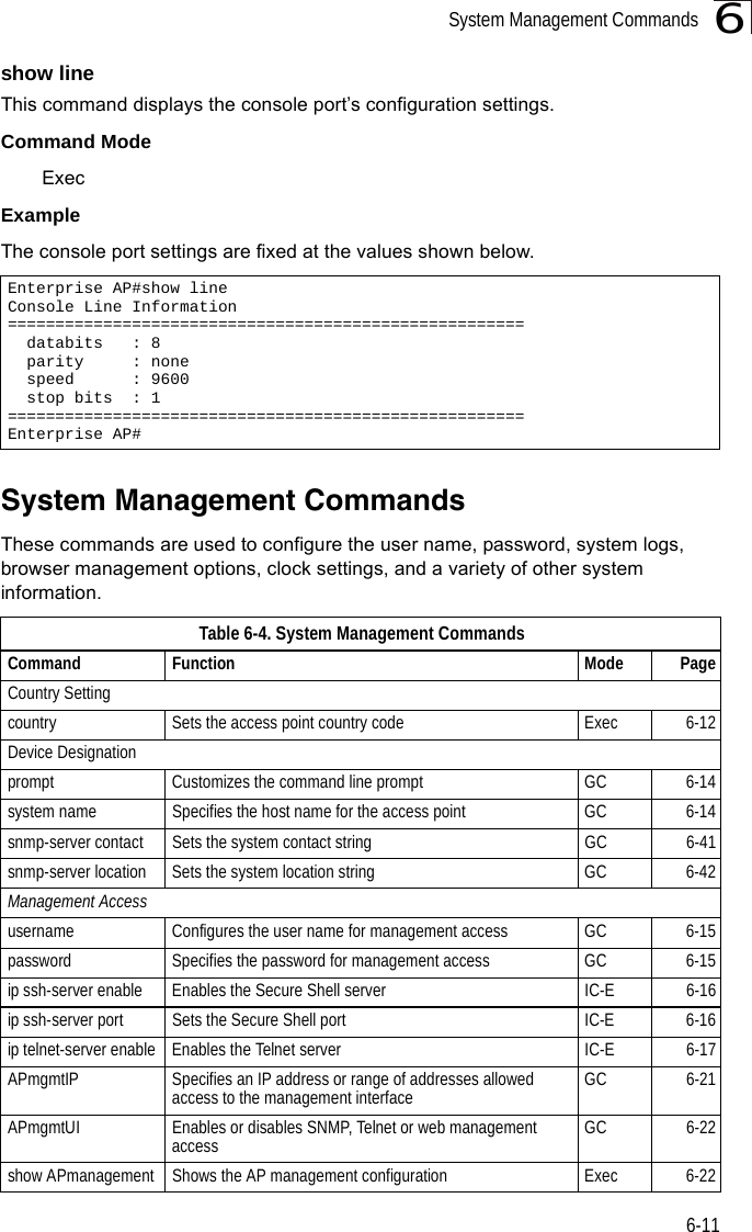System Management Commands6-116show lineThis command displays the console port’s configuration settings.Command Mode ExecExampleThe console port settings are fixed at the values shown below.System Management CommandsThese commands are used to configure the user name, password, system logs, browser management options, clock settings, and a variety of other system information.Enterprise AP#show lineConsole Line Information======================================================  databits   : 8  parity     : none  speed      : 9600  stop bits  : 1======================================================Enterprise AP#Table 6-4. System Management CommandsCommand Function Mode PageCountry Settingcountry Sets the access point country code Exec 6-12Device Designationprompt Customizes the command line prompt  GC 6-14system name Specifies the host name for the access point GC 6-14snmp-server contact  Sets the system contact string GC 6-41snmp-server location  Sets the system location string  GC 6-42Management Access username Configures the user name for management access GC 6-15password  Specifies the password for management access GC 6-15ip ssh-server enable Enables the Secure Shell server IC-E 6-16ip ssh-server port Sets the Secure Shell port IC-E 6-16ip telnet-server enable Enables the Telnet server IC-E 6-17APmgmtIP Specifies an IP address or range of addresses allowed access to the management interface GC 6-21APmgmtUI Enables or disables SNMP, Telnet or web management access GC 6-22show APmanagement Shows the AP management configuration Exec 6-22