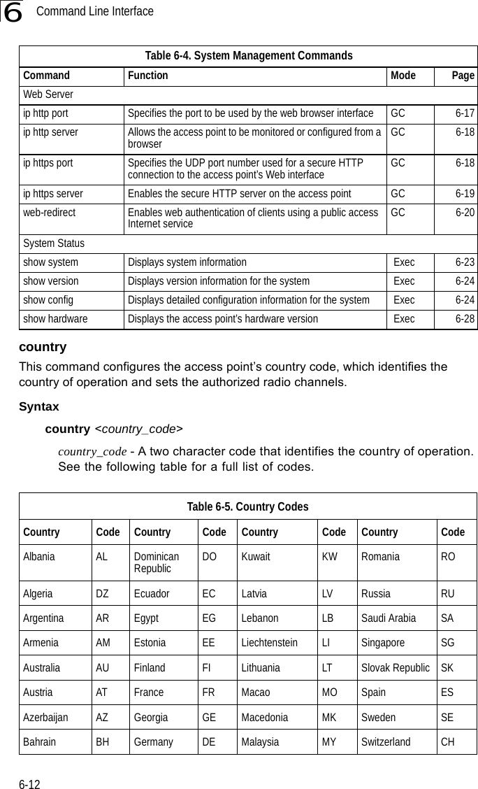 Command Line Interface6-126countryThis command configures the access point’s country code, which identifies the country of operation and sets the authorized radio channels. Syntax country &lt;country_code&gt;country_code - A two character code that identifies the country of operation. See the following table for a full list of codes.Web Serverip http port  Specifies the port to be used by the web browser interface  GC 6-17ip http server  Allows the access point to be monitored or configured from a browser  GC 6-18ip https port Specifies the UDP port number used for a secure HTTP connection to the access point’s Web interface GC 6-18ip https server Enables the secure HTTP server on the access point  GC 6-19web-redirect Enables web authentication of clients using a public access Internet service GC 6-20System Statusshow system  Displays system information  Exec  6-23show version  Displays version information for the system  Exec  6-24show config Displays detailed configuration information for the system  Exec  6-24show hardware Displays the access point’s hardware version  Exec  6-28Table 6-5. Country CodesCountry Code Country Code Country Code Country CodeAlbania AL Dominican Republic DO Kuwait KW Romania ROAlgeria DZ Ecuador EC Latvia LV Russia RUArgentina AR Egypt EG Lebanon LB Saudi Arabia SAArmenia AM Estonia EE Liechtenstein LI Singapore SGAustralia AU Finland FI Lithuania LT Slovak Republic SKAustria AT France FR Macao MO Spain ESAzerbaijan AZ Georgia GE Macedonia MK Sweden SEBahrain BH Germany DE Malaysia MY Switzerland CHTable 6-4. System Management CommandsCommand Function Mode Page