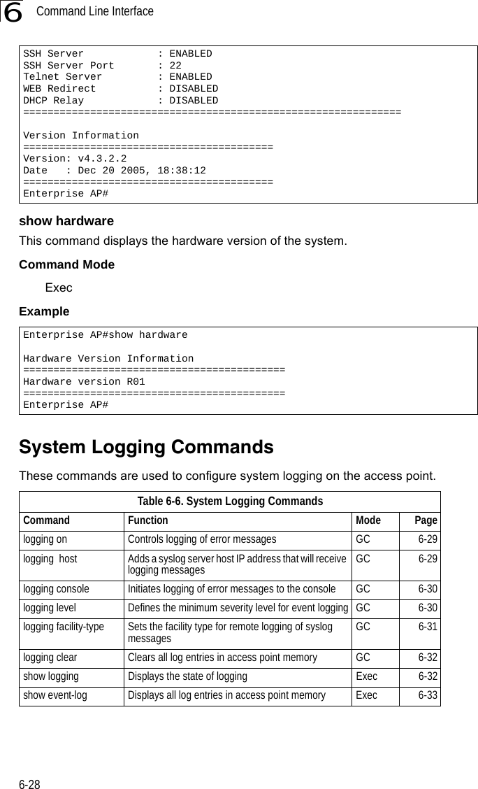 Command Line Interface6-286show hardwareThis command displays the hardware version of the system.Command Mode ExecExample System Logging CommandsThese commands are used to configure system logging on the access point.SSH Server            : ENABLEDSSH Server Port       : 22Telnet Server         : ENABLEDWEB Redirect          : DISABLEDDHCP Relay            : DISABLED==============================================================Version Information=========================================Version: v4.3.2.2Date   : Dec 20 2005, 18:38:12=========================================Enterprise AP#Enterprise AP#show hardwareHardware Version Information===========================================Hardware version R01===========================================Enterprise AP#Table 6-6. System Logging CommandsCommand Function Mode Pagelogging on  Controls logging of error messages GC 6-29logging  host Adds a syslog server host IP address that will receive logging messages  GC 6-29logging console Initiates logging of error messages to the console GC 6-30logging level Defines the minimum severity level for event logging GC 6-30logging facility-type Sets the facility type for remote logging of syslog messages  GC 6-31logging clear Clears all log entries in access point memory GC 6-32show logging  Displays the state of logging Exec 6-32show event-log Displays all log entries in access point memory Exec 6-33