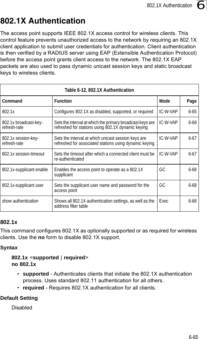 802.1X Authentication6-656802.1X AuthenticationThe access point supports IEEE 802.1X access control for wireless clients. This control feature prevents unauthorized access to the network by requiring an 802.1X client application to submit user credentials for authentication. Client authentication is then verified by a RADIUS server using EAP (Extensible Authentication Protocol) before the access point grants client access to the network. The 802.1X EAP packets are also used to pass dynamic unicast session keys and static broadcast keys to wireless clients.802.1xThis command configures 802.1X as optionally supported or as required for wireless clients. Use the no form to disable 802.1X support.Syntax802.1x &lt;supported | required&gt;no 802.1x•supported - Authenticates clients that initiate the 802.1X authentication process. Uses standard 802.11 authentication for all others.•required - Requires 802.1X authentication for all clients.Default SettingDisabledTable 6-12. 802.1X AuthenticationCommand Function Mode Page802.1x Configures 802.1X as disabled, supported, or required IC-W-VAP 6-65802.1x broadcast-key- refresh-rate Sets the interval at which the primary broadcast keys are refreshed for stations using 802.1X dynamic keying IC-W-VAP 6-66802.1x session-key- refresh-rate  Sets the interval at which unicast session keys are refreshed for associated stations using dynamic keying IC-W-VAP 6-67802.1x session-timeout Sets the timeout after which a connected client must be re-authenticated IC-W-VAP 6-67802.1x-supplicant enable Enables the access point to operate as a 802.1X supplicant GC 6-68802.1x-supplicant user Sets the supplicant user name and password for the access point GC 6-68show authentication Shows all 802.1X authentication settings, as well as the address filter table Exec 6-68