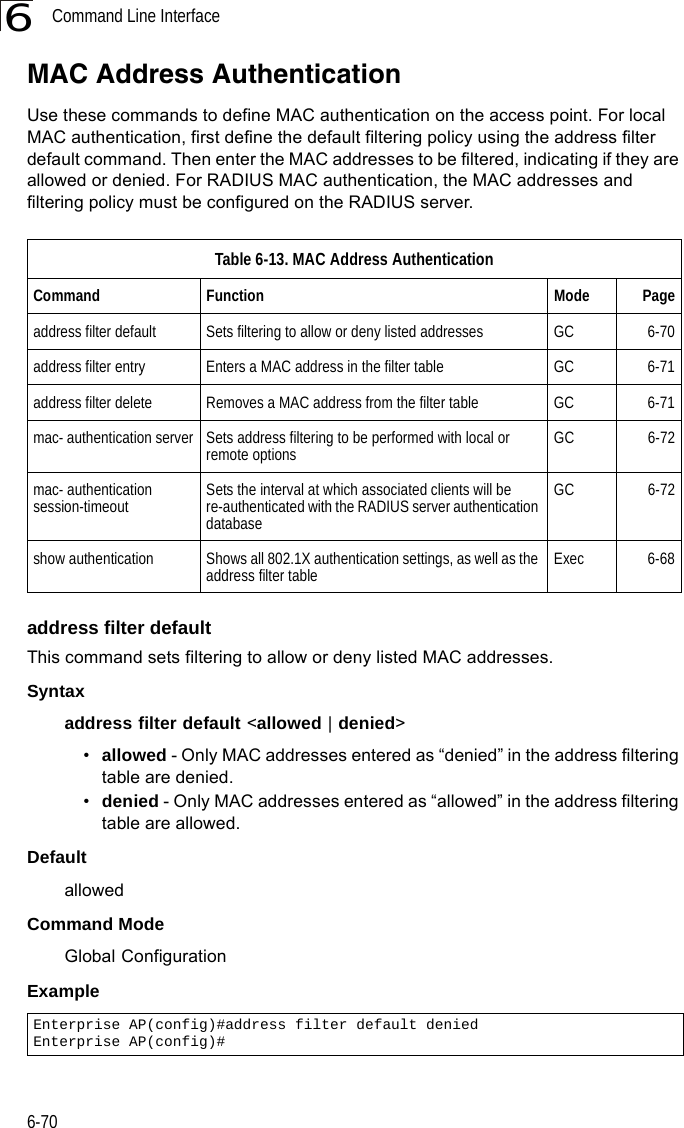 Command Line Interface6-706MAC Address Authentication Use these commands to define MAC authentication on the access point. For local MAC authentication, first define the default filtering policy using the address filter default command. Then enter the MAC addresses to be filtered, indicating if they are allowed or denied. For RADIUS MAC authentication, the MAC addresses and filtering policy must be configured on the RADIUS server.address filter defaultThis command sets filtering to allow or deny listed MAC addresses.Syntaxaddress filter default &lt;allowed | denied&gt;•allowed - Only MAC addresses entered as “denied” in the address filtering table are denied.•denied - Only MAC addresses entered as “allowed” in the address filtering table are allowed.DefaultallowedCommand ModeGlobal ConfigurationExampleTable 6-13. MAC Address AuthenticationCommand Function Mode Pageaddress filter default Sets filtering to allow or deny listed addresses GC 6-70address filter entry Enters a MAC address in the filter table GC 6-71address filter delete Removes a MAC address from the filter table GC 6-71mac- authentication server Sets address filtering to be performed with local or remote options GC 6-72mac- authentication session-timeout Sets the interval at which associated clients will be re-authenticated with the RADIUS server authentication databaseGC 6-72show authentication Shows all 802.1X authentication settings, as well as the address filter table Exec 6-68Enterprise AP(config)#address filter default deniedEnterprise AP(config)#