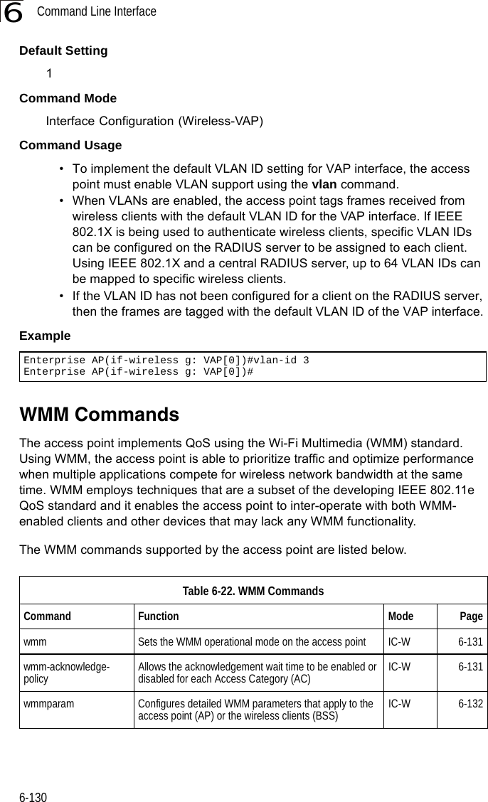 Command Line Interface6-1306Default Setting 1Command Mode Interface Configuration (Wireless-VAP)Command Usage • To implement the default VLAN ID setting for VAP interface, the access point must enable VLAN support using the vlan command.• When VLANs are enabled, the access point tags frames received from wireless clients with the default VLAN ID for the VAP interface. If IEEE 802.1X is being used to authenticate wireless clients, specific VLAN IDs can be configured on the RADIUS server to be assigned to each client. Using IEEE 802.1X and a central RADIUS server, up to 64 VLAN IDs can be mapped to specific wireless clients.• If the VLAN ID has not been configured for a client on the RADIUS server, then the frames are tagged with the default VLAN ID of the VAP interface.ExampleWMM CommandsThe access point implements QoS using the Wi-Fi Multimedia (WMM) standard. Using WMM, the access point is able to prioritize traffic and optimize performance when multiple applications compete for wireless network bandwidth at the same time. WMM employs techniques that are a subset of the developing IEEE 802.11e QoS standard and it enables the access point to inter-operate with both WMM- enabled clients and other devices that may lack any WMM functionality.The WMM commands supported by the access point are listed below. Enterprise AP(if-wireless g: VAP[0])#vlan-id 3Enterprise AP(if-wireless g: VAP[0])#Table 6-22. WMM CommandsCommand Function Mode Pagewmm Sets the WMM operational mode on the access point IC-W 6-131wmm-acknowledge- policy Allows the acknowledgement wait time to be enabled or disabled for each Access Category (AC) IC-W 6-131wmmparam  Configures detailed WMM parameters that apply to the access point (AP) or the wireless clients (BSS) IC-W 6-132